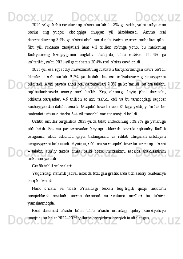 2024-yilga kelib narxlarning o‘sish  sur’ati  11.8%  ga  yetdi, ya’ni  inflyatsion
bosim   eng   yuqori   cho‘qqiga   chiqqan   yil   hisoblanadi.   Ammo   real
daromadlarning 8.4% ga o‘sishi aholi xarid qobiliyatini qisman muhofaza qildi.
Shu   yili   reklama   xarajatlari   ham   4.2   trillion   so‘mga   yetib,   bu   marketing
faoliyatining   kengayganini   anglatdi.   Natijada,   talab   indeksi   120.4%   ga
ko‘tarildi, ya’ni 2021-yilga nisbatan 20.4% real o‘sish qayd etildi.
2025-yil esa iqtisodiy muvozanatning nisbatan barqarorlashgan davri bo‘ldi.
Narxlar   o‘sish   sur’ati   9.7%   ga   tushdi,   bu   esa   inflyatsiyaning   pasayganini
bildiradi. Ayni paytda aholi real daromadlari 9.0% ga ko‘tarildi, bu esa talabni
rag‘batlantiruvchi   asosiy   omil   bo‘ldi.   Eng   e’tiborga   loyiq   jihat   shundaki,
reklama   xarajatlari   4.9   trillion   so‘mni   tashkil   etdi   va   bu   tarmoqdagi   raqobat
kuchayganidan dalolat beradi. Muqobil tovarlar soni 84 taga yetdi, ya’ni har bir
mahsulot uchun o‘rtacha 3–4 xil muqobil variant mavjud bo‘ldi.
Ushbu   omillar   birgalikda   2025-yilda   talab   indeksining   128.8%   ga   yetishiga
olib   keldi.   Bu   esa   pandemiyadan   keyingi   tiklanish   davrida   iqtisodiy   faollik
oshganini,   aholi   ishonchi   qayta   tiklanganini   va   ishlab   chiqarish   salohiyati
kengayganini ko‘rsatadi. Ayniqsa, reklama va muqobil tovarlar sonining o‘sishi
–   talabni   sun’iy   tarzda   emas,   balki   bozor   mexanizmi   asosida   shakllantirish
imkonini yaratdi.
Grafik tahlil xulosalari:
Yuqoridagi statistik jadval asosida tuzilgan grafiklarda uch asosiy tendensiya
aniq ko‘rinadi:
Narx   o‘sishi   va   talab   o‘rtasidagi   teskari   bog‘liqlik   qisqa   muddatli
bosqichlarda   seziladi,   ammo   daromad   va   reklama   omillari   bu   ta’sirni
yumshatmoqda.
Real   daromad   o‘sishi   bilan   talab   o‘sishi   orasidagi   ijobiy   korrelyatsiya
mavjud: bu holat 2022–2025 yillarda bosqichma-bosqich tasdiqlangan. 