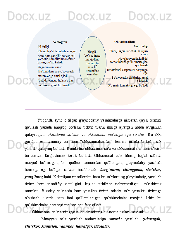                                                        
      Yuqorida   aytib   o‘tilgan   g‘ayriodatiy   yasalmalarga   nisbatan   qaysi   termini
qo‘llash   yanada   aniqroq   bo‘lishi   uchun   ularni   ikkiga   ajratgan   holda   o‘rganish
qulayroqdir:   okkazional   so‘zlar   va   okkazional   ma’noga   ega   so‘zlar .   Bu   ikki
guruhni   esa   umumiy   bir   nom   “okkazionalizmlar”   termini   ostida   birlashtirsak
yanada qulayroq bo‘ladi. Bunda biz okkazional so‘z va okkazional ma’noni o‘zaro
bir-biridan   farqlashimiz   kerak   bo‘ladi.   Okkazional   so‘z   tilning   lug‘at   sathida
mavjud   bo‘lmagan,   bir   ijodkor   tomonidan   qo‘llangan,   g‘ayriodatiy   yasalish
tizimiga   ega   bo‘lgan   so‘zlar   hisoblanadi:   buzg‘unzor,   chiroqpana,   she’rkor,
yong‘inrez  kabi. Keltirilgan misollardan ham bu so‘zlarning g‘ayriodatiy, yasalish
tizimi   ham   tasodifiy   ekanligini,   lug‘at   tarkibida   uchramasligini   ko‘rishimiz
mumkin.   Bunday   so‘zlarda   ham   yasalish   tizimi   odatiy   so‘z   yasalish   tizimiga
o‘xshash,   ularda   ham   faol   qo‘llaniladigan   qo‘shimchalar   mavjud,   lekin   bu
qo‘shimchalar odatdagi ma’nosidan farq qiladi. 
Okkazional so‘zlarning yasalish tizimining bir necha turlari mavjud:
      Muayyan   so‘z   yasalish   andozalariga   muvofiq   yasalish:   zulmatgoh,
she’rkor, Jinniston, vahmzor, hasratgar, itdoshlar.   