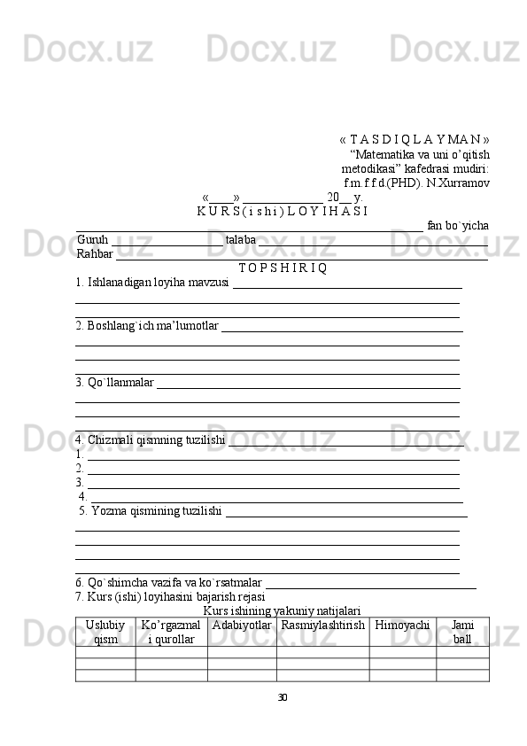 « T A S D I Q L A Y MA N  »
“Matematika va uni o’qitish
metodikasi” kafedrasi mudiri:
f.m.f.f.d.(PHD). N.Xurramov
                                         «____» _____________ 20__ y.
K U R S ( i s h i ) L O Y I H A S I
________________________________________________________ fan bo`yicha
Guruh __________________ talaba _____________________________________
Rahbar ____________________________________________________________
T O P S H I R I Q
1. Ishlanadigan loyiha mavzusi _____________________________________ 
______________________________________________________________ 
______________________________________________________________ 
2. Boshlang`ich ma’lumotlar _______________________________________ 
______________________________________________________________ 
______________________________________________________________ 
______________________________________________________________ 
3. Qo`llanmalar _________________________________________________ 
______________________________________________________________ 
______________________________________________________________ 
______________________________________________________________ 
4. Chizmali qismning tuzilishi ______________________________________ 
1. ____________________________________________________________ 
2. ____________________________________________________________ 
3. ____________________________________________________________
 4. ____________________________________________________________
 5. Yozma qismining tuzilishi _______________________________________ 
______________________________________________________________ 
______________________________________________________________ 
______________________________________________________________ 
______________________________________________________________ 
6. Qo`shimcha vazifa va ko`rsatmalar __________________________________ 
7. Kurs (ishi) loyihasini bajarish rejasi 
Kurs ishining yakuniy natijalari 
Uslubiy
qism Ko’rgazmal
i qurollar Adabiyotlar Rasmiylashtirish Himoyachi Jami
ball
30 