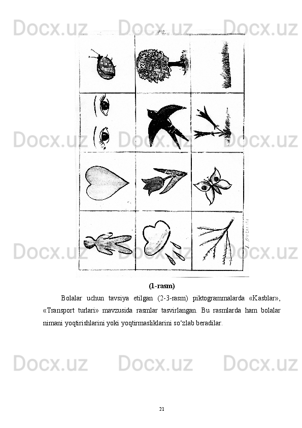 (1-rasm)
Bolalar   uchun   tavsiya   etilgan   (2-3-rasm)   piktogrammalarda   «Kasblar»,
«Transport   turlari»   mavzusida   rasmlar   tasvirlangan.   Bu   rasmlarda   ham   bolalar
nimani yoqtirishlarini yoki yoqtirmasliklarini so‘zlab beradilar.
21 