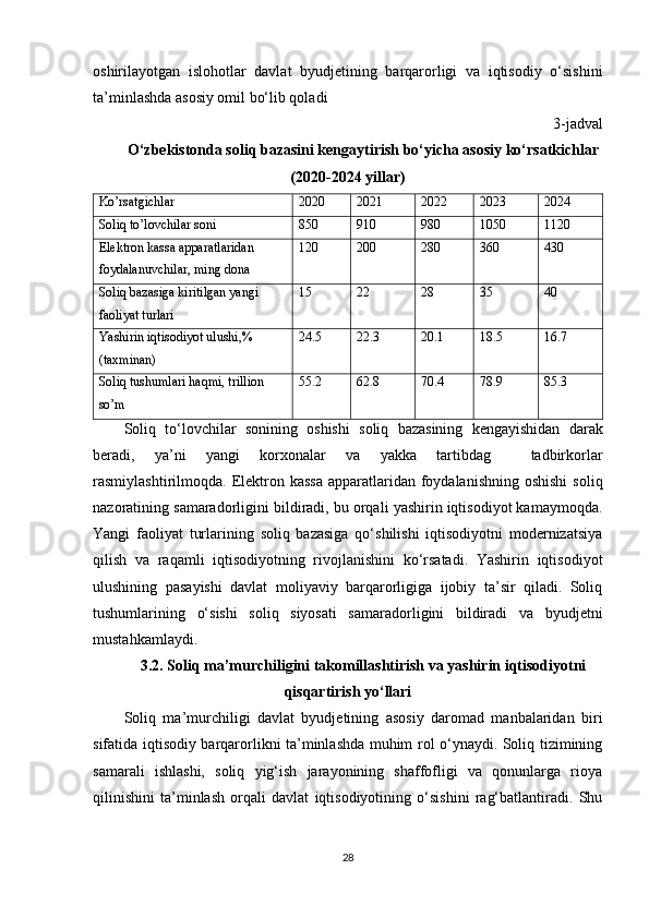 oshirilayotgan   islohotlar   davlat   byudjetining   barqarorligi   va   iqtisodiy   o‘sishini
ta’minlashda asosiy omil bo‘lib qoladi
3-jadval
O‘zbekistonda soliq bazasini kengaytirish bo‘yicha asosiy ko‘rsatkichlar
(2020-2024 yillar)
Ko’rsatgichlar 2020 2021 2022 2023 2024
Soliq to’lovchilar soni 850 910 980 1050 1120
Elektron kassa apparatlaridan 
foydalanuvchilar, ming dona 120 200 280 360 430
Soliq bazasiga kiritilgan yangi 
faoliyat turlari 15 22 28 35 40
Yashirin iqtisodiyot ulushi,% 
(taxminan) 24.5 22.3 20.1 18.5 16.7
Soliq tushumlari haqmi, trillion 
so’m 55.2 62.8 70.4 78.9 85.3
Soliq   to ‘ lovchilar   sonining   oshishi   soliq   bazasining   kengayishidan   darak
beradi ,   ya ’ ni   yangi   korxonalar   va   yakka   tartibdag     tadbirkorlar
rasmiylashtirilmoqda .   Elektron kassa  apparatlaridan foydalanishning oshishi  soliq
nazoratining samaradorligini bildiradi, bu orqali yashirin iqtisodiyot kamaymoqda.
Yangi   faoliyat   turlarining   soliq   bazasiga   qo‘shilishi   iqtisodiyotni   modernizatsiya
qilish   va   raqamli   iqtisodiyotning   rivojlanishini   ko‘rsatadi.   Yashirin   iqtisodiyot
ulushining   pasayishi   davlat   moliyaviy   barqarorligiga   ijobiy   ta’sir   qiladi.   Soliq
tushumlarining   o‘sishi   soliq   siyosati   samaradorligini   bildiradi   va   byudjetni
mustahkamlaydi.
3.2. Soliq ma’murchiligini takomillashtirish va yashirin iqtisodiyotni
qisqartirish yo‘llari
Soliq   ma’murchiligi   davlat   byudjetining   asosiy   daromad   manbalaridan   biri
sifatida iqtisodiy barqarorlikni ta’minlashda muhim rol o‘ynaydi. Soliq tizimining
samarali   ishlashi,   soliq   yig‘ish   jarayonining   shaffofligi   va   qonunlarga   rioya
qilinishini   ta’minlash   orqali   davlat   iqtisodiyotining   o‘sishini   rag‘batlantiradi.   Shu
28 