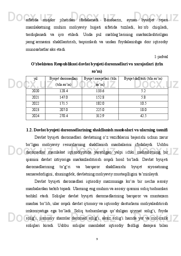 sifatida   miqdor   jihatidan   ifodalanadi.   Binobarin,   aynan   byudjet   rejasi
mamlakatning   muhim   moliyaviy   hujjati   sifatida   tuziladi,   ko`rib   chiqiladi,
tasdiqlanadi   va   ijro   etiladi.   Unda   pul   mablag`larining   markazlashtirilgan
jamg`armasini   shakllantirish,   taqsimlash   va   undan   foydalanishga   doir   iqtisodiy
munosabatlar aks etadi.
1-jadval
O’zbekiston Respublikasi davlat byujeti daromadlari va xarajatlari (trln
so’m)
yil Byujet daromadlari
(trln so’m) Byujet xarajatlari (trln
so’m) Byujet defitsiti (trln so’m)
2020 128.4 133.6 5.2
2021 147.0 152.8 5.8
2022 171.5 182.0 10.5
2023 207.0 225.0 18.0
2024 270.4 312.9 42.5
1.2. Davlat byujeti daromadlarining shakllanish manbalari va ularning tasnifi
Davlat   byujeti   daromadlari   davlatning   o‘z   vazifalarini   bajarishi   uchun   zarur
bo‘lgan   moliyaviy   resurslarning   shakllanish   manbalarini   ifodalaydi.   Ushbu
daromadlar   mamlakat   iqtisodiyotida   yaratilgan   yalpi   ichki   mahsulotning   bir
qismini   davlat   ixtiyoriga   markazlashtirish   orqali   hosil   bo‘ladi.   Davlat   byujeti
daromadlarining   to‘g‘ri   va   barqaror   shakllanishi   byujet   siyosatining
samaradorligini, shuningdek, davlatning moliyaviy mustaqilligini ta’minlaydi.
Davlat   byujeti   daromadlari   iqtisodiy   mazmuniga   ko‘ra   bir   necha   asosiy
manbalardan tarkib topadi. Ularning eng muhim va asosiy qismini soliq tushumlari
tashkil   etadi.   Soliqlar   davlat   byujeti   daromadlarining   barqaror   va   muntazam
manbai  bo‘lib, ular  orqali  davlat  ijtimoiy va iqtisodiy  dasturlarni  moliyalashtirish
imkoniyatiga   ega   bo‘ladi.   Soliq   tushumlariga   qo‘shilgan   qiymat   solig‘i,   foyda
solig‘i,   jismoniy   shaxslar   daromad   solig‘i,   aksiz   solig‘i   hamda   yer   va   mol-mulk
soliqlari   kiradi.   Ushbu   soliqlar   mamlakat   iqtisodiy   faolligi   darajasi   bilan
9 