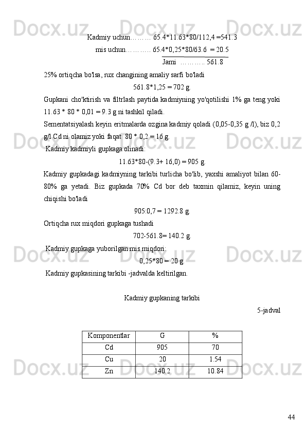 44Kadmiy uchun……… 65.4*11.63*80/112,4 =541.3
mis uchun……….. 65.4*0,25*80/63.6  = 20.5
                                  Jami  ……….. 561.8
25% ortiqcha bo'lsa, rux changining amaliy sarfi bo'ladi
561.8*1,25 = 702 g.
Gupkani cho'ktirish va filtrlash paytida kadmiyning yo'qotilishi 1% ga teng yoki
11.63 * 80 * 0,01 = 9.3 g ni tashkil qiladi.
Sementatsiyalash keyin eritmalarda ozgina kadmiy qoladi (0,05-0,35 g /l), biz 0,2
g/l Cd ni olamiz yoki faqat  80 * 0,2 = 16 g.
  Kadmiy kadmiyli gupkaga olinadi:
11.63*80-(9.3+ 16,0) = 905 g.
Kadmiy gupkadagi  kadmiyning tarkibi  turlicha bo'lib, yaxshi  amaliyot  bilan 60-
80%   ga   yetadi.   Biz   gupkada   70%   Cd   bor   deb   taxmin   qilamiz,   keyin   uning
chiqishi bo'ladi
905:0,7 = 1292.8 g.
Ortiqcha rux miqdori gupkaga tushadi
702-561.8= 140.2 g.
 Kadmiy gupkaga yuborilgan mis miqdori:
0,25*80 = 20 g.
 Kadmiy gupkasining tarkibi -jadvalda keltirilgan. 
Kadmiy gupkan ing tarkibi
5 -jadval
Komponentlar  G %
Cd 905 70 
Cu 20 1.54
Zn 1 40.2 10.84 