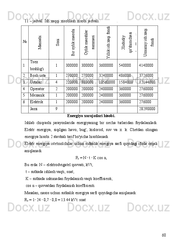 6011 – jadval. Ish xaqqi xisoblash xisobi jadvali. .
№M
ansabi	
Soni	
Bir oylik m
aoshi	
O
ylik m
aoshlar	
sum
m
asi	
Y
illik ish xaqi fondi	
X
ududiy	
qo'shim
chasi	
koeffisienti	
U
m
um
iy ish xaqi	
fondi
1 Tsex 
boshlig'i 1 300000 300000 3600000 540000 4140000
2 Bosh usta 1 270000 270000 3240000 486000 3726000
3 Ustalar 4 220000 880000 10560000 1584000 12144000
4 Operator 2 200000 200000 2400000 360000 2760000
5 Mexanik 1 200000 200000 2400000 360000 2760000
6 Elektrik 1 200000 200000 2400000 360000 276000
Jami 9 28290000
Energiya xarajatlari hisobi .
Ishlab   chiqrashi   jarayonlarida   energiyaning   bir   necha   turlaridan   foydalaniladi.
Elektr   energiya,   siqilgan   havo,   bug',   kislorod,   suv   va   x.   k.   Chetdan   olingan
energiya hisobi 2 stavkali tarif bo'yicha hisoblanadi.
Elektr energiya iste'molchilar uchun sutkalik energiya sarfi quyidagi ifoda orqali
aniqlanadi.
P
c  = N · t · K cos  α ,
Bu erda: N – elektrodvigatel quvvati, kVt;
 t – sutkada ishlash vaqti, soat;
 K – sutkada uskunadan foydalanish vaqti koeffisienti;
 cos  α  – quvvatdan foydalanish koeffisienti.
Masalan, nasos uchun sutkalik energiya sarfi quyidagicha aniqlanadi: 
R
s  = 1· 24 · 0,7 · 0,8 = 13.44 kVt. soat 