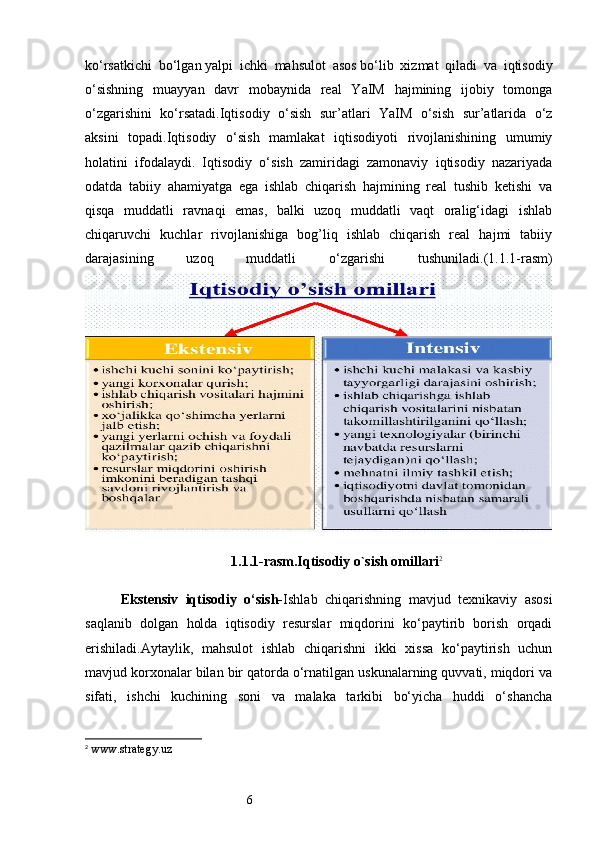 6ko‘rsatkichi   bo‘lgan   yalpi   ichki   mahsulot   asos   bo‘lib   xizmat   qiladi   va   iqtisodiy
o‘sishning   muayyan   davr   mobaynida   real   YaIM   hajmining   ijobiy   tomonga
o‘zgarishini   ko‘rsatadi.Iqtisodiy   o‘sish   sur’atlari   YaIM   o‘sish   sur’atlarida   o‘z
aksini   topadi.Iqtisodiy   o‘sish   mamlakat   iqtisodiyoti   rivojlanishining   umumiy
holatini   ifodalaydi.   Iqtisodiy   o‘sish   zamiridagi   zamonaviy   iqtisodiy   nazariyada
odatda   tabiiy   ahamiyatga   ega   ishlab   chiqarish   hajmining   real   tushib   ketishi   va
qisqa   muddatli   ravnaqi   emas,   balki   uzoq   muddatli   vaqt   oralig‘idagi   ishlab
chiqaruvchi   kuchlar   rivojlanishiga   bog’liq   ishlab   chiqarish   real   hajmi   tabiiy
darajasining   uzoq   muddatli   o‘zgarishi   tushuniladi. (1.1.1-rasm)
1.1.1-rasm.Iqtisodiy o`sish omillari 2
Ekstensiv   iqtisodiy   o‘sish- Ishlab   chiqarishning   mavjud   texnikaviy   asosi
saqlanib   dolgan   holda   iqtisodiy   resurslar   miqdorini   ko‘paytirib   borish   orqadi
erishiladi.Aytaylik,   mahsulot   ishlab   chiqarishni   ikki   xissa   ko‘paytirish   uchun
mavjud korxonalar bilan bir qatorda o‘rnatilgan uskunalarning quvvati, miqdori va
sifati,   ishchi   kuchining   soni   va   malaka   tarkibi   bo‘yicha   huddi   o‘shancha
2
  www.strategy.uz 