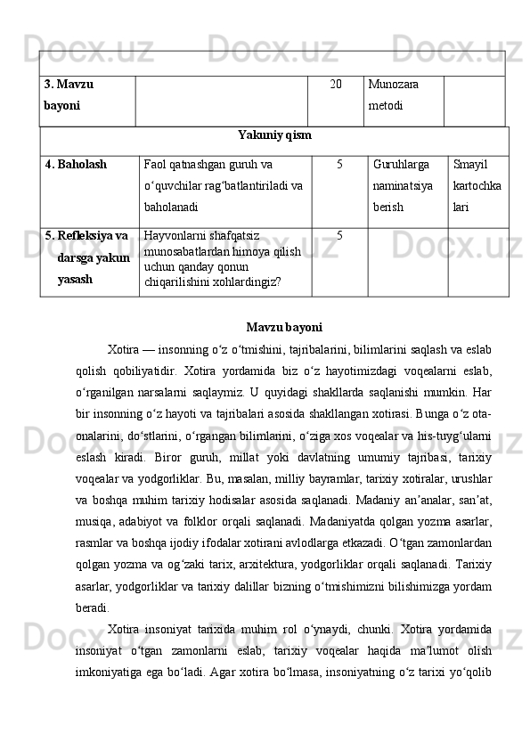 3.  Mavzu 
bayoni 20 Munozara 
metodi
Yakuniy qism
4 . Baholash  Faol qatnashgan guruh va 
o quvchilar rag batlantiriladi va ʻ ʻ
baholanadi 5 Guruhlarga 
naminatsiya 
berish Smayil 
kartochka
lari
5. Refleksiya va 
     darsga yakun
     yasash Hayvonlarni shafqatsiz 
munosabatlardan himoya qilish 
uchun qanday qonun 
chiqarilishini xohlardingiz?  5
Mavzu bayoni
Xotira — insonning o z o tmishini, tajribalarini, bilimlarini saqlash va eslab	
ʻ ʻ
qolish   qobiliyatidir.   Xotira   yordamida   biz   o z   hayotimizdagi   voqealarni   eslab,	
ʻ
o rganilgan   narsalarni   saqlaymiz.   U   quyidagi   shakllarda   saqlanishi   mumkin.   Har	
ʻ
bir insonning o z hayoti va tajribalari asosida shakllangan xotirasi. Bunga o z ota-	
ʻ ʻ
onalarini, do stlarini, o rgangan bilimlarini, o ziga xos voqealar va his-tuyg ularni	
ʻ ʻ ʻ ʻ
eslash   kiradi.   Biror   guruh,   millat   yoki   davlatning   umumiy   tajribasi,   tarixiy
voqealar va yodgorliklar. Bu, masalan, milliy bayramlar, tarixiy xotiralar, urushlar
va   boshqa   muhim   tarixiy   hodisalar   asosida   saqlanadi.   Madaniy   an analar,   san at,	
ʼ ʼ
musiqa,   adabiyot   va   folklor   orqali   saqlanadi.   Madaniyatda   qolgan   yozma   asarlar,
rasmlar va boshqa ijodiy ifodalar xotirani avlodlarga etkazadi. O tgan zamonlardan	
ʻ
qolgan yozma va og zaki  tarix, arxitektura, yodgorliklar  orqali  saqlanadi.  Tarixiy	
ʻ
asarlar, yodgorliklar va tarixiy dalillar bizning o tmishimizni bilishimizga yordam	
ʻ
beradi.
Xotira   insoniyat   tarixida   muhim   rol   o ynaydi,   chunki.   Xotira   yordamida	
ʻ
insoniyat   o tgan   zamonlarni   eslab,   tarixiy   voqealar   haqida   ma lumot   olish	
ʻ ʼ
imkoniyatiga ega  bo ladi. Agar  xotira  bo lmasa,  insoniyatning  o z tarixi  yo qolib	
ʻ ʻ ʻ ʻ 