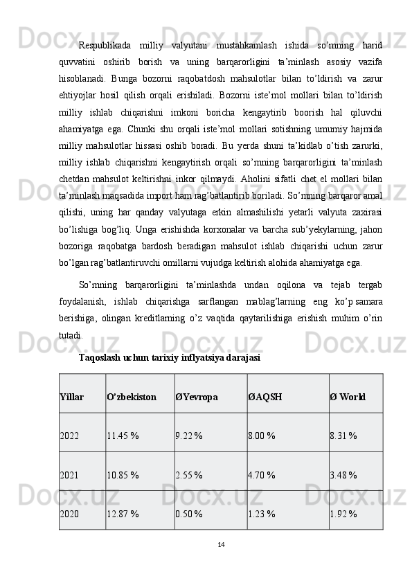 Respublikada   milliy   valyutani   mustahkamlash   ishida   so’mning   harid
quvvatini   oshirib   borish   va   uning   barqarorligini   ta’minlash   asosiy   vazifa
hisoblanadi.   Bunga   bozorni   raqobatdosh   mahsulotlar   bilan   to’ldirish   va   zarur
ehtiyojlar   hosil   qilish   orqali   erishiladi.   Bozorni   iste’mol   mollari   bilan   to’ldirish
milliy   ishlab   chiqarishni   imkoni   boricha   kengaytirib   boorish   hal   qiluvchi
ahamiyatga   ega.   Chunki   shu   orqali   iste’mol   mollari   sotishning   umumiy   hajmida
milliy   mahsulotlar   hissasi   oshib   boradi.   Bu   yerda   shuni   ta’kidlab   o’tish   zarurki,
milliy   ishlab   chiqarishni   kengaytirish   orqali   so’mning   barqarorligini   ta’minlash
chetdan   mahsulot   keltirishni   inkor   qilmaydi.   Aholini   sifatli   chet   el   mollari   bilan
ta’minlash maqsadida import ham rag’batlantirib boriladi. So’mning barqaror amal
qilishi,   uning   har   qanday   valyutaga   erkin   almashilishi   yetarli   valyuta   zaxirasi
bo’lishiga   bog’liq.   Unga   erishishda   korxonalar   va   barcha   sub’yekylarning,   jahon
bozoriga   raqobatga   bardosh   beradigan   mahsulot   ishlab   chiqarishi   uchun   zarur
bo’lgan rag’batlantiruvchi omillarni vujudga keltirish alohida ahamiyatga ega.
So’mning   barqarorligini   ta’minlashda   undan   oqilona   va   tejab   tergab
foydalanish,   ishlab   chiqarishga   sarflangan   mablag’larning   eng   ko’p   samara
berishiga ,   olingan   kreditlarning   o’z   vaqtida   qaytarilishiga   erishish   muhim   o’rin
tutadi.
Taqoslash uchun   tarixiy inflyatsiya darajasi
Yillar O’zbekiston ØYevropa ØAQSH Ø World
2022 11.45 % 9.22 % 8.00 % 8.31 %
2021 10.85 % 2.55 % 4.70 % 3.48 %
2020 12.87 % 0.50 % 1.23 % 1.92 %
14