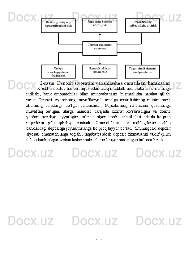 Kredit tashkiloti har bir mijoz bilan uzoq muddatli munosabatlar o‘rnatishga
intilishi,   bank   omonatchilar   bilan   munosabatlarni   buzmaslikka   harakat   qilishi
zarur.   Depozit   siyosatining   muvaffaqiyatli   amalga   oshirilishining   muhim   omili
aholining   banklarga   bo‘lgan   ishonchidir.   Mijozlarning   ishonchini   qozonishga
muvaffaq   bo‘lgan,   ularga   munosib   darajada   xizmat   ko‘rsatadigan   va   doimo
yordam   berishga   tayyorligini   ko‘rsata   olgan   kredit   tashkilotlari   odatda   ko‘proq
mijozlarni   jalb   qilishga   erishadi.   Omonatchilar   o‘z   mablag‘larini   ushbu
banklardagi depozitga joylashtirishga ko‘proq tayyor bo‘ladi. Shuningdek, depozit
siyosati   omonatchilarga   tegishli   raqobatbardosh   depozit   xizmatlarini   taklif   qilish
uchun bank o‘zgaruvchan tashqi muhit sharoitlariga moslashgan bo‘lishi kerak.
~  ~ 