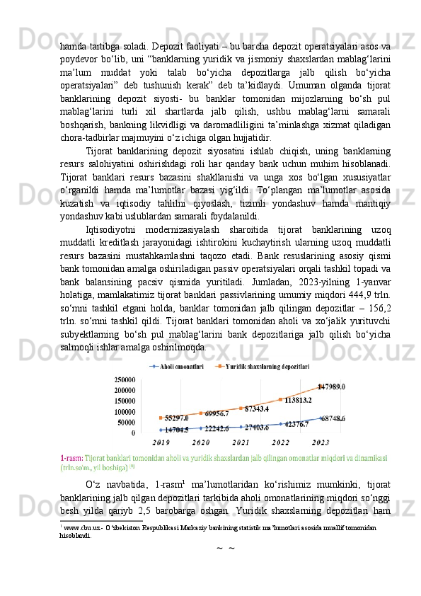 hamda tartibga soladi. Depozit faoliyati – bu barcha depozit operatsiyalari asos va
poydevor   bo‘lib,   uni   “banklarning   yuridik   va   jismoniy   shaxslardan   mablag‘larini
ma’lum   muddat   yoki   talab   bo‘yicha   depozitlarga   jalb   qilish   bo‘yicha
operatsiyalari”   deb   tushunish   kerak”   deb   ta’kidlaydi.   Umuman   olganda   tijorat
banklarining   depozit   siyosti-   bu   banklar   tomonidan   mijozlarning   bo‘sh   pul
mablag‘larini   turli   xil   shartlarda   jalb   qilish,   ushbu   mablag‘larni   samarali
boshqarish,   bankning   likvidligi   va   daromadliligini   ta’minlashga   xizmat   qiladigan
chora-tadbirlar majmuyini o‘z ichiga olgan hujjatidir.
Tijorat   banklarining   depozit   siyosatini   ishlab   chiqish,   uning   banklarning
resurs   salohiyatini   oshirishdagi   roli   har   qanday   bank   uchun   muhim   hisoblanadi.
Tijorat   banklari   resurs   bazasini   shakllanishi   va   unga   xos   bo‘lgan   xususiyatlar
o‘rganildi   hamda   ma’lumotlar   bazasi   yig‘ildi.   To‘plangan   ma’lumotlar   asosida
kuzatish   va   iqtisodiy   tahlilni   qiyoslash,   tizimli   yondashuv   hamda   mantiqiy
yondashuv kabi uslublardan samarali foydalanildi.
Iqtisodiyotni   modernizasiyalash   sharoitida   tijorat   banklarining   uzoq
muddatli   kreditlash   jarayonidagi   ishtirokini   kuchaytirish   ularning   uzoq   muddatli
resurs   bazasini   mustahkamlashni   taqozo   etadi.   Bank   resuslarining   asosiy   qismi
bank tomonidan amalga oshiriladigan passiv operatsiyalari orqali tashkil topadi va
bank   balansining   pacsiv   qismida   yuritiladi.   Jumladan,   2023-yilning   1-yanvar
holatiga, mamlakatimiz tijorat banklari passivlarining umumiy miqdori 444,9 trln.
so‘mni   tashkil   etgani   holda,   banklar   tomonidan   jalb   qilingan   depozitlar   –   156,2
trln.   so‘mni   tashkil   qildi.   Tijorat   banklari   tomonidan   aholi   va   xo‘jalik   yurituvchi
subyektlarning   bo‘sh   pul   mablag‘larini   bank   depozitlariga   jalb   qilish   bo‘yicha
salmoqli ishlar amalga oshirilmoqda.
O‘z   navbatida,   1-rasm 1
  ma’lumotlaridan   ko‘rishimiz   mumkinki,   tijorat
banklarining jalb qilgan depozitlari tarkibida aholi omonatlarining miqdori so‘nggi
besh   yilda   qariyb   2,5   barobarga   oshgan.   Yuridik   shaxslarning   depozitlari   ham
1
 www.cbu.uz.- O‘zbekiston Respublikasi Markaziy bankining statistik ma’lumotlari asosida muallif tomonidan 
hisoblandi.
~  ~ 