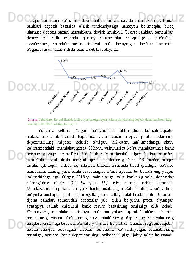 Tadqiqotlar   shuni   ko‘rsatmoqdaki,   tahlil   qilingan   davrda   mamlakatimiz   tijorat
banklari   depozit   bazasida   o‘sish   tendensiyasiga   namoyon   bo‘lmoqda,   biroq
ularning   depozit   bazasi   mustahkam,   deyish   mushkul.   Tijorat   banklari   tomonidan
depozitlarni   jalb   qilishda   qanday   muammolar   mavjudligini   aniqlashda,
avvalombor,   mamlakatimizda   faoliyat   olib   borayotgan   banklar   kesimida
o‘rganilishi va tahlil etilishi lozim, deb hisoblaymiz.
Yuqorida   keltirib   o‘tilgan   ma’lumotlarni   tahlili   shuni   ko‘rsatmoqdaki,
malakatimiz   bank   tizimida   kapitalida   davlat   ulushi   mavjud   tijorat   banklarining
depozitlarining   miqdori   keltirib   o‘tilgan.   2.2.-rasm   ma’lumotlariga   shuni
ko‘rsatmoqdaki,   mamlakatimizda   2022-yil   yakunlariga   ko‘ra   mamlakatimiz   bank
tizimining   yalpi   depozitlari   216,7   trln.so‘mni   tashkil   qilgan   bo‘lsa,   shundan
kapitalida   davlat   ulushi   mavjud   tijorat   banklarining   ulushi   63   foizdan   ortiqni
tashkil   qilmoqda.   Ushbu   ko‘rstkichni   banklar   kesimida   tahlil   qiladigan   bo‘lsak,
mamlakatimizning   yirik   banki   hisoblangan   O‘zmilliybank   bu   borada   eng   yuqori
ko‘rsatkichga   ega.   O‘tgan   2018-yil   yakunlariga   ko‘ra   banknnig   yalpi   depozitlar
salmog‘idagi   ulushi   17,6   %   yoki   38,1   trln.   so‘mni   tashkil   etmoqda.
Mamlakatimizning   yana   bir   yirik   banki   hisoblangan   Xalq   banki   bu   ko‘rsatkich
bo‘yicha   anchagina   past   o‘rinni   egallaganligi   salbiy   holat   hisoblanadi.   Umuman,
tijorat   banklari   tomonidan   depozitlar   jalb   qilish   bo‘yicha   puxta   o‘ylangan
strategiya   ishlab   chiqilishi   bank   resurs   bazasining   oshishiga   olib   keladi.
Shuningdek,   mamlakatda   faoliyat   olib   borayotgan   tijorat   banklari   o‘rtasida
raqobatning   yaxshi   shakllanmaganligi,   banklarning   depozit   operatsiyalarining
miqdori va sifatiga bevosita o‘z salbiy ta’sirini ko‘rsatadi. Chunki, sog‘lom raqobat
muhiti   mavjud   bo‘lsagina   banklar   tomonidan   ko‘rsatilayotgan   xizmatlarning
turlariga,   ayniqsa,   bank   depozitlarining   jozibadorliligiga   ijobiy   ta’sir   ko‘rsatadi.
~  ~ 