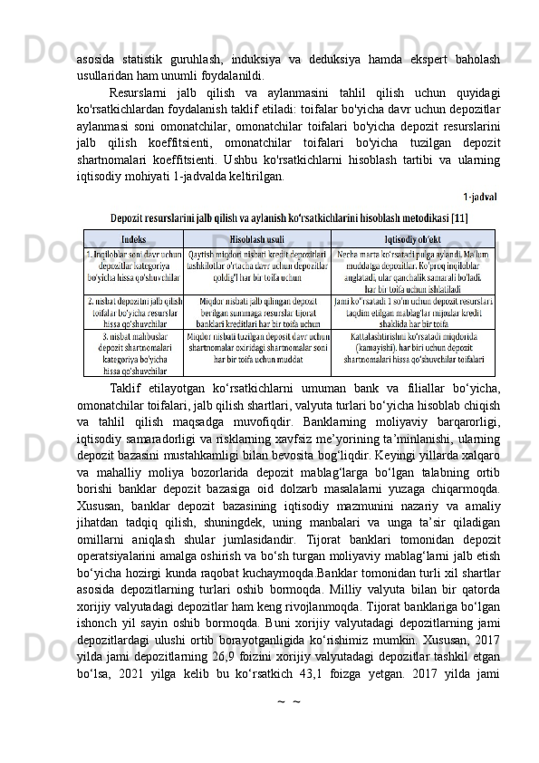 asosida   statistik   guruhlash,   induksiya   va   deduksiya   hamda   ekspert   baholash
usullaridan ham unumli foydalanildi.
Resurslarni   jalb   qilish   va   aylanmasini   tahlil   qilish   uchun   quyidagi
ko'rsatkichlardan foydalanish taklif etiladi: toifalar bo'yicha davr uchun depozitlar
aylanmasi   soni   omonatchilar,   omonatchilar   toifalari   bo'yicha   depozit   resurslarini
jalb   qilish   koeffitsienti,   omonatchilar   toifalari   bo'yicha   tuzilgan   depozit
shartnomalari   koeffitsienti.   Ushbu   ko'rsatkichlarni   hisoblash   tartibi   va   ularning
iqtisodiy mohiyati 1-jadvalda keltirilgan.
Taklif   etilayotgan   ko‘rsatkichlarni   umuman   bank   va   filiallar   bo‘yicha,
omonatchilar toifalari, jalb qilish shartlari, valyuta turlari bo‘yicha hisoblab chiqish
va   tahlil   qilish   maqsadga   muvofiqdir.   Banklarning   moliyaviy   barqarorligi,
iqtisodiy samaradorligi  va risklarning xavfsiz me’yorining ta’minlanishi, ularning
depozit bazasini mustahkamligi bilan bevosita bog‘liqdir. Keyingi yillarda xalqaro
va   mahalliy   moliya   bozorlarida   depozit   mablag‘larga   bo‘lgan   talabning   ortib
borishi   banklar   depozit   bazasiga   oid   dolzarb   masalalarni   yuzaga   chiqarmoqda.
Xususan,   banklar   depozit   bazasining   iqtisodiy   mazmunini   nazariy   va   amaliy
jihatdan   tadqiq   qilish,   shuningdek,   uning   manbalari   va   unga   ta’sir   qiladigan
omillarni   aniqlash   shular   jumlasidandir.   Tijorat   banklari   tomonidan   depozit
operatsiyalarini amalga oshirish va bo‘sh turgan moliyaviy mablag‘larni jalb etish
bo‘yicha hozirgi kunda raqobat kuchaymoqda.Banklar tomonidan turli xil shartlar
asosida   depozitlarning   turlari   oshib   bormoqda.   Milliy   valyuta   bilan   bir   qatorda
xorijiy valyutadagi depozitlar ham keng rivojlanmoqda. Tijorat banklariga bo‘lgan
ishonch   yil   sayin   oshib   bormoqda.   Buni   xorijiy   valyutadagi   depozitlarning   jami
depozitlardagi   ulushi   ortib   borayotganligida   ko‘rishimiz   mumkin.   Xususan,   2017
yilda   jami   depozitlarning   26,9   foizini   xorijiy   valyutadagi   depozitlar   tashkil   etgan
bo‘lsa,   2021   yilga   kelib   bu   ko‘rsatkich   43,1   foizga   yetgan.   2017   yilda   jami
~  ~ 