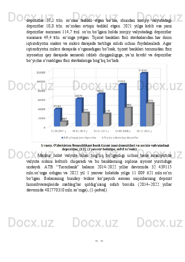 depozitlar   37,2   trln.   so‘mni   tashkil   etgan   bo‘lsa,   shundan   xorijiy   valyutadagi
depozitlar   10,0   trln.   so‘mdan   ortiqni   tashkil   etgan.   2021   yilga   kelib   esa   jami
depozitlar summasi  114,7 trnl. so‘m bo‘lgani holda xorijiy valyutadagi depozitlar
summasi   49,4   trln.   so‘mga   yetgan.   Tijorat   banklari   foiz   stavkalaridan   har   doim
iqtisodiyotni   makro   va   mikro   darajada   tartibga   solish   uchun   foydalaniladi.   Agar
iqtisodiyotni mikro darajada o‘rganadigan bo‘lsak, tijorat banklari tomonidan foiz
siyosatini   qay   darajada   samarali   ishlab   chiqganligiga,   ya’ni   kredit   va   depozitlar
bo‘yicha o‘rnatilgan foiz stavkalariga bog‘liq bo‘ladi.
Mazkur   holat   valyuta   bilan   bog‘liq   bo‘lganligi   uchun   bank   amaliyotida
valyuta   riskini   keltirib   chiqaradi   va   bu   banklarning   oqilona   siyosat   yuritishga
undaydi.   ATB   “Turonbank”   balansi   2014-2022   yillar   davomida   32   439115
mln.so‘mga   oshgan   va   2022   yil   1   yanvar   holatida   yilga   11   009   621   mln.so‘m
bo‘lgan.   Balansning   bunday   tezkor   ko‘payish   asosan   mijozlarning   depozit
himsobvaraqlarida   mablag‘lar   qoldig‘ining   oshib   borishi   (2014–2022   yillar
davomida 482770310 mln.so‘mga), (1-jadval).
~  ~ 