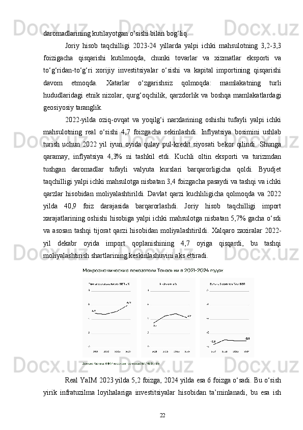 daromadlarining kutilayotgan o‘sishi bilan bog‘liq. 
Joriy   hisob   taqchilligi   2023-24   yillarda   yalpi   ichki   mahsulotning   3,2-3,3
foizigacha   qisqarishi   kutilmoqda,   chunki   tovarlar   va   xizmatlar   eksporti   va
to‘g‘ridan-to‘g‘ri   xorijiy   investitsiyalar   o‘sishi   va   kapital   importining   qisqarishi
davom   etmoqda.   Xatarlar   o‘zgarishsiz   qolmoqda:   mamlakatning   turli
hududlaridagi   etnik  nizolar,   qurg‘oqchilik,  qarzdorlik  va   boshqa   mamlakatlardagi
geosiyosiy taranglik. 
2022-yilda   oziq-ovqat   va   yoqilg‘i   narxlarining   oshishi   tufayli   yalpi   ichki
mahsulotning   real   o‘sishi   4,7   foizgacha   sekinlashdi.   Inflyatsiya   bosimini   ushlab
turish   uchun   2022   yil   iyun   oyida   qulay   pul-kredit   siyosati   bekor   qilindi.   Shunga
qaramay,   inflyatsiya   4,3%   ni   tashkil   etdi.   Kuchli   oltin   eksporti   va   turizmdan
tushgan   daromadlar   tufayli   valyuta   kurslari   barqarorligicha   qoldi.   Byudjet
taqchilligi yalpi ichki mahsulotga nisbatan 3,4 foizgacha pasaydi va tashqi va ichki
qarzlar   hisobidan   moliyalashtirildi.   Davlat   qarzi   kuchliligicha   qolmoqda   va   2022
yilda   40,9   foiz   darajasida   barqarorlashdi.   Joriy   hisob   taqchilligi   import
xarajatlarining oshishi hisobiga yalpi ichki mahsulotga nisbatan 5,7% gacha o‘sdi
va  asosan  tashqi   tijorat  qarzi  hisobidan   moliyalashtirildi.  Xalqaro  zaxiralar   2022-
yil   dekabr   oyida   import   qoplanishining   4,7   oyiga   qisqardi,   bu   tashqi
moliyalashtirish shartlarining keskinlashuvini aks ettiradi. 
Real YaIM 2023 yilda 5,2 foizga, 2024 yilda esa 6 foizga o‘sadi. Bu o‘sish
yirik   infratuzilma   loyihalariga   investitsiyalar   hisobidan   ta’minlanadi,   bu   esa   ish
22 
