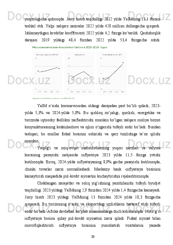yuqoriligicha qolmoqda. Joriy hisob taqchilligi 2022 yilda YaIMning 13,1 foizini
tashkil   etdi.   Yalpi   xalqaro   zaxiralar   2022   yilda   420   million   dollargacha   qisqardi.
Ishlamaydigan kreditlar koeffitsienti 2022 yilda 4,2 foizga ko‘tarildi. Qashshoqlik
darajasi   2019   yildagi   48,4   foizdan   2022   yilda   53,4   foizgacha   oshdi.
YaIM   o‘sishi   koronavirusdan   oldingi   darajadan   past   bo‘lib   qoladi,   2023-
yilda   5,3%   va   2024-yilda   5,8%.   Bu   qishloq   xo‘jaligi,   qurilish,   energetika   va
turizmda iqtisodiy  faollikni  zaiflashtirishi  mumkin bo‘lgan  xalqaro moliya bozori
konyunkturasining keskinlashuvi va iqlim o‘zgarishi tufayli sodir bo‘ladi. Bundan
tashqari,   bu   omillar   fiskal   bosimni   oshirishi   va   qarz   tuzilishiga   ta’sir   qilishi
mumkin. 
Yoqilg‘i   va   oziq-ovqat   mahsulotlarining   yuqori   narxlari   va   valyuta
kursining   pasayishi   natijasida   inflyatsiya   2023   yilda   11,5   foizga   yetishi
kutilmoqda.   Biroq,   2024-yilda   inflyatsiyaning   8,9%   gacha   pasayishi   kutilmoqda,
chunki   tovarlar   narxi   normallashadi.   Markaziy   bank   - inflyatsiya   bosimini
kamaytirish maqsadida pul-kredit siyosatini kuchaytirishni rejalashtirmoqda. 
Cheklangan   xarajatlar   va   soliq   yig‘ishning   yaxshilanishi   tufayli   byudjet
taqchilligi 2023 yildagi YaIMning 2,9 foizidan 2024 yilda 1,4 foizgacha kamayadi.
Joriy   hisob   2023   yildagi   YaIMning   13   foizidan   2024   yilda   10,3   foizgacha
qisqaradi.   Bu   turizmning   o‘sishi   va   eksportdagi   uzilishlarni   bartaraf   etish   tufayli
sodir bo‘ladi.  Afrika davlatlari ko‘plab muammolarga duch kelishmoqda. Noto‘g‘ri
inflyatsiya   bosimi   qulay   pul-kredit   siyosatini   zarur   qiladi.   Fiskal   siyosat   bilan
muvofiqlashtirish   inflyatsiya   bosimini   yumshatish   vositalarini   yanada
33 