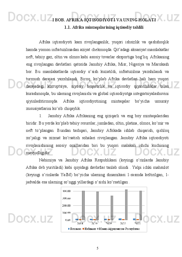 I BOB. AFRIKA IQTISODIYOTI VA UNING HOLATI
1.1. Afrika mintaqalarining iqtisodiy tahlili
Afrika   iqtisodiyoti   kam   rivojlanganlik,   yuqori   ishsizlik   va   qashshoqlik
hamda yomon infratuzilmadan aziyat chekmoqda. Qit’adagi aksariyat mamlakatlar
neft, tabiiy gaz, oltin va olmos kabi asosiy tovarlar eksportiga bog‘liq.   Afrikaning
eng   rivojlangan   davlatlari   qatorida   Janubiy   Afrika,   Misr,   Nigeriya   va   Marokash
bor.   Bu   mamlakatlarda   iqtisodiy   o‘sish   kuzatildi,   infratuzilma   yaxshilandi   va
turmush   darajasi   yaxshilandi.   Biroq,   ko‘plab   Afrika   davlatlari   hali   ham   yuqori
darajadagi   korruptsiya,   siyosiy   beqarorlik   va   iqtisodiy   qiyinchiliklar   bilan
kurashmoqda, bu ularning rivojlanishi va global iqtisodiyotga integratsiyalashuvini
qiyinlashtirmoqda.   Afrika   iqtisodiyotining   mintaqalar   bo‘yicha   umumiy
xususiyatlarini ko‘rib chiqaylik.
1. Janubiy   Afrika   Afrikaning   eng   qiziqarli   va   eng   boy   mintaqalaridan
biridir. Bu yerda ko plab tabiiy resurslar, jumladan, oltin, platina, olmos, ko mir vaʻ ʻ
neft   to plangan.   Bundan   tashqari,   Janubiy   Afrikada   ishlab   chiqarish,   qishloq	
ʻ
xo‘jaligi   va   xizmat   ko‘rsatish   sohalari   rivojlangan.   Janubiy   Afrika   iqtisodiyoti
rivojlanishining   asosiy   omillaridan   biri   bu   yuqori   malakali   ishchi   kuchining
mavjudligidir.
Nabimiya   va   Janubiy   Afrika   Respublikasi   (keyingi   o‘rinlarda   Janubiy
Afrika deb yuritiladi) kabi quyidagi davlatlar tanlab olindi . Yalpi ichki mahsulot
(keyingi   o‘rinlarda   YaIM)   bo‘yicha   ularning   dinamikasi   1-rasmda   keltirilgan,   1-
jadvalda esa ularning so‘nggi yillardagi o‘sishi ko‘rsatilgan .
5 