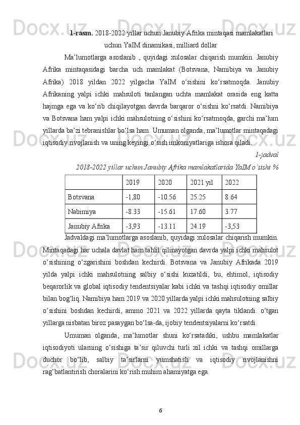 1-rasm.  2018-2022 yillar uchun Janubiy Afrika mintaqasi mamlakatlari
uchun YaIM dinamikasi, milliard dollar
Ma’lumotlarga   asoslanib   ,   quyidagi   xulosalar   chiqarish   mumkin.   Janubiy
Afrika   mintaqasidagi   barcha   uch   mamlakat   (Botsvana,   Namibiya   va   Janubiy
Afrika)   2018   yildan   2022   yilgacha   YaIM   o‘sishini   ko‘rsatmoqda.   Janubiy
Afrikaning   yalpi   ichki   mahsuloti   tanlangan   uchta   mamlakat   orasida   eng   katta
hajmga  ega  va  ko‘rib  chiqilayotgan   davrda   barqaror   o‘sishni  ko‘rsatdi.   Namibiya
va Botsvana ham yalpi ichki mahsulotning o‘sishini ko‘rsatmoqda, garchi ma’lum
yillarda ba’zi tebranishlar bo‘lsa ham. Umuman olganda, ma’lumotlar mintaqadagi
iqtisodiy rivojlanish va uning keyingi o‘sish imkoniyatlariga ishora qiladi.
1-jadval
2018-2022 yillar uchun Janubiy Afrika mamlakatlarida YaIM o‘sishi %
2019 2020 2021 yil 2022
Botsvana -1,80 -10.56 25.25 8.64
Nabimiya -8.33 -15.61 17.60 3.77
Janubiy Afrika -3,93 -13.11 24.19 -3,53
Jadvaldagi ma’lumotlarga asoslanib, quyidagi xulosalar chiqarish mumkin.
Mintaqadagi har uchala davlat ham tahlil qilinayotgan davrda yalpi ichki mahsulot
o‘sishining   o‘zgarishini   boshdan   kechirdi.   Botsvana   va   Janubiy   Afrikada   2019
yilda   yalpi   ichki   mahsulotning   salbiy   o‘sishi   kuzatildi,   bu,   ehtimol,   iqtisodiy
beqarorlik va global iqtisodiy tendentsiyalar kabi ichki va tashqi iqtisodiy omillar
bilan bog‘liq. Namibiya ham 2019 va 2020 yillarda yalpi ichki mahsulotning salbiy
o‘sishini   boshdan   kechirdi,   ammo   2021   va   2022   yillarda   qayta   tiklandi.   o‘tgan
yillarga nisbatan biroz pasaygan bo‘lsa-da, ijobiy tendentsiyalarni ko‘rsatdi.
Umuman   olganda,   ma’lumotlar   shuni   ko‘rsatadiki,   ushbu   mamlakatlar
iqtisodiyoti   ularning   o‘sishiga   ta’sir   qiluvchi   turli   xil   ichki   va   tashqi   omillarga
duchor   bo‘lib,   salbiy   ta’sirlarni   yumshatish   va   iqtisodiy   rivojlanishni
rag‘batlantirish choralarini ko‘rish muhim ahamiyatga ega.
6 