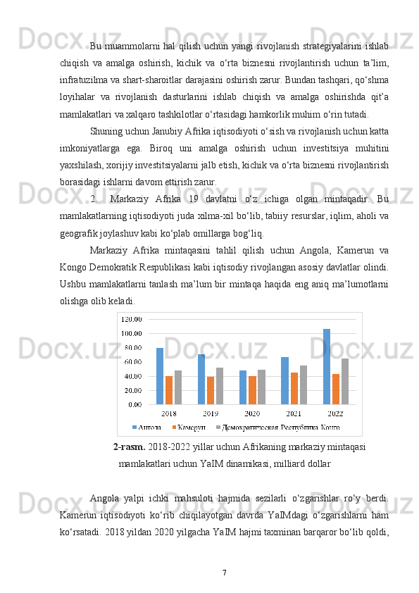 Bu muammolarni  hal  qilish uchun yangi  rivojlanish strategiyalarini  ishlab
chiqish   va   amalga   oshirish,   kichik   va   o‘rta   biznesni   rivojlantirish   uchun   ta’lim,
infratuzilma va shart-sharoitlar darajasini oshirish zarur. Bundan tashqari, qo‘shma
loyihalar   va   rivojlanish   dasturlarini   ishlab   chiqish   va   amalga   oshirishda   qit’a
mamlakatlari va xalqaro tashkilotlar o‘rtasidagi hamkorlik muhim o‘rin tutadi.
Shuning uchun Janubiy Afrika iqtisodiyoti o‘sish va rivojlanish uchun katta
imkoniyatlarga   ega.   Biroq   uni   amalga   oshirish   uchun   investitsiya   muhitini
yaxshilash, xorijiy investitsiyalarni jalb etish, kichik va o‘rta biznesni rivojlantirish
borasidagi ishlarni davom ettirish zarur.
2. Markaziy   Afrika   19   davlatni   o‘z   ichiga   olgan   mintaqadir.   Bu
mamlakatlarning iqtisodiyoti juda xilma-xil bo‘lib, tabiiy resurslar, iqlim, aholi va
geografik joylashuv kabi ko‘plab omillarga bog‘liq.
Markaziy   Afrika   mintaqasini   tahlil   qilish   uchun   Angola,   Kamerun   va
Kongo Demokratik Respublikasi kabi iqtisodiy rivojlangan asosiy davlatlar olindi.
Ushbu  mamlakatlarni  tanlash  ma’lum  bir  mintaqa  haqida  eng aniq  ma’lumotlarni
olishga olib keladi.
2-rasm.  2018-2022 yillar uchun Afrikaning markaziy mintaqasi
mamlakatlari uchun YaIM dinamikasi, milliard dollar
Angola   yalpi   ichki   mahsuloti   hajmida   sezilarli   o‘zgarishlar   ro‘y   berdi.
Kamerun   iqtisodiyoti   ko‘rib   chiqilayotgan   davrda   YaIMdagi   o‘zgarishlarni   ham
ko‘rsatadi. 2018 yildan 2020 yilgacha YaIM hajmi taxminan barqaror bo‘lib qoldi,
7 
