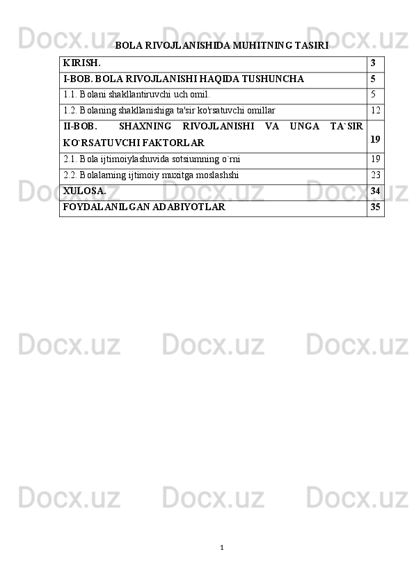 BOLA RIVOJLANISHIDA MUHITNING TASIRI
KIRISH. 3
I-BOB. BOLA   RIVOJLANISHI HAQIDA TUSHUNCHA 5
1.1. Bolani shakllantiruvchi uch omil. 5
1.2. Bolaning shakllanishiga ta'sir ko'rsatuvchi omillar 12
II-BOB.     SHAXNING   RIVOJLANISHI   VA   UNGA   TA`SIR
KO`RSATUVCHI FAKTORLAR 19
2.1. Bola ijtimoiylashuvida sotsiumning o`rni 19
2.2. Bolalarning ijtimoiy muxitga moslashshi 23
XULOSA. 34
FOYDALANILGAN ADABIYOTLAR 35
1 