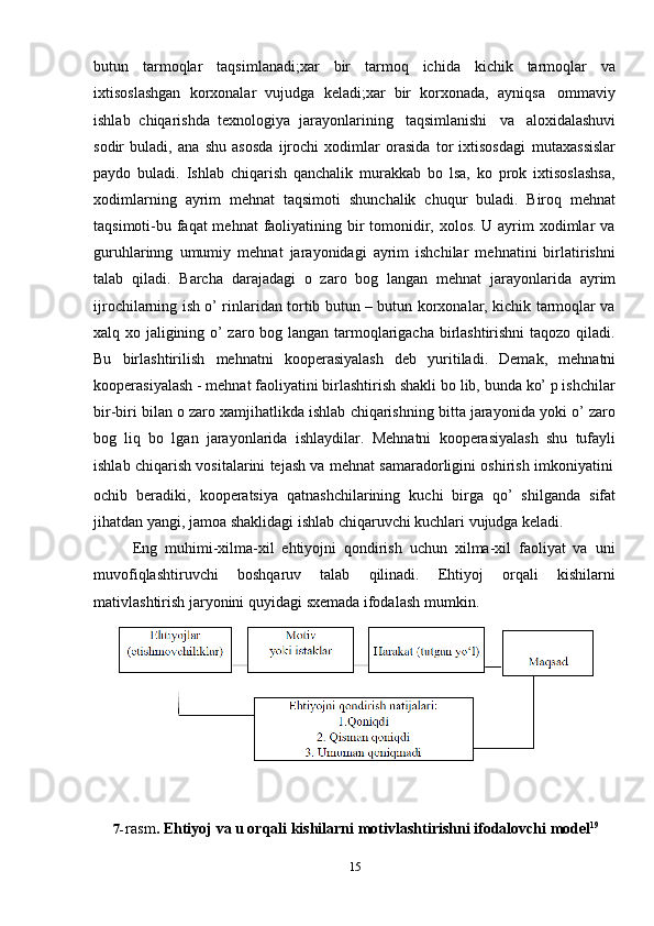 15butun   tarmoqlar   taqsimlanadi;xar   bir   tarmoq   ichida   kichik   tarmoqlar   va
ixtisoslashgan   korxonalar   vujudga   keladi;xar   bir   korxonada,   ayniqsa   ommaviy
ishlab   chiqarishda   texnologiya   jarayonlarining   taqsimlanishi   va   aloxidalashuvi
sodir   buladi,   ana   shu   asosda   ijrochi   xodimlar   orasida   tor   ixtisosdagi   mutaxassislar
paydo   buladi.   Ishlab   chiqarish   qanchalik   murakkab   bo   lsa,   ko   prok   ixtisoslashsa,
xodimlarning   ayrim   mehnat   taqsimoti   shunchalik   chuqur   buladi.   Biroq   mehnat
taqsimoti-bu faqat mehnat  faoliyatining bir tomonidir, xolos. U ayrim xodimlar va
guruhlarinng   umumiy   mehnat   jarayonidagi   ayrim   ishchilar   mehnatini   birlatirishni
talab   qiladi.   Barcha   darajadagi   o   zaro   bog   langan   mehnat   jarayonlarida   ayrim
ijrochilarning ish o’ rinlaridan tortib butun – butun korxonalar, kichik tarmoqlar va
xalq xo jaligining o’ zaro bog langan tarmoqlarigacha birlashtirishni  taqozo qiladi.
Bu   birlashtirilish   mehnatni   kooperasiyalash   deb   yuritiladi.   Demak,   mehnatni
kooperasiyalash - mehnat faoliyatini birlashtirish shakli bo lib, bunda ko’ p ishchilar
bir-biri bilan o zaro xamjihatlikda ishlab chiqarishning bitta jarayonida yoki o’ zaro
bog   liq   bo   lgan   jarayonlarida   ishlaydilar.   Mehnatni   kooperasiyalash   shu   tufayli
ishlab   chiqarish   vositalarini   tejash   va   mehnat   samaradorligini   oshirish   imkoniyatini
ochib   beradiki,   kooperatsiya   qatnashchilarining   kuchi   birga   qo’   shilganda   sifat
jihatdan   yangi,   jamoa   shaklidagi   ishlab chiqaruvchi   kuchlari   vujudga   keladi.
Eng   muhimi-xilma-xil   ehtiyojni   qondirish   uchun   xilma-xil   faoliyat   va   uni
muvofiqlashtiruvchi   boshqaruv   talab   qilinadi.   Ehtiyoj   orqali   kishilarni
mativlashtirish jaryonini quyidagi   sxemada   ifodalash   mumkin.
7- rasm .   Ehtiyoj   va   u   orqali   kishilarni   motivlashtirishni   ifodalovchi   model 19 