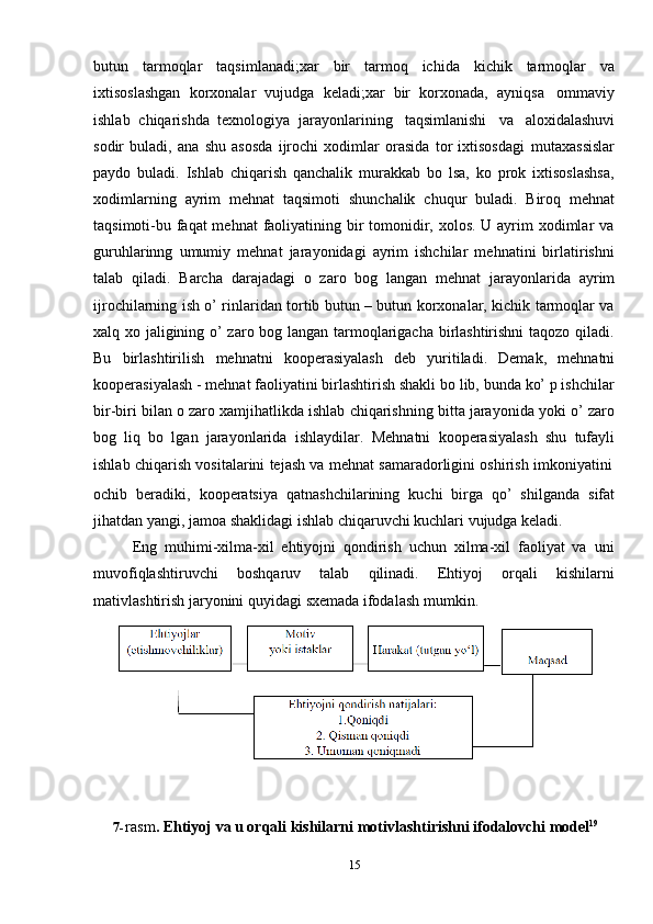 15butun   tarmoqlar   taqsimlanadi;xar   bir   tarmoq   ichida   kichik   tarmoqlar   va
ixtisoslashgan   korxonalar   vujudga   keladi;xar   bir   korxonada,   ayniqsa   ommaviy
ishlab   chiqarishda   texnologiya   jarayonlarining   taqsimlanishi   va   aloxidalashuvi
sodir   buladi,   ana   shu   asosda   ijrochi   xodimlar   orasida   tor   ixtisosdagi   mutaxassislar
paydo   buladi.   Ishlab   chiqarish   qanchalik   murakkab   bo   lsa,   ko   prok   ixtisoslashsa,
xodimlarning   ayrim   mehnat   taqsimoti   shunchalik   chuqur   buladi.   Biroq   mehnat
taqsimoti-bu faqat mehnat  faoliyatining bir tomonidir, xolos. U ayrim xodimlar va
guruhlarinng   umumiy   mehnat   jarayonidagi   ayrim   ishchilar   mehnatini   birlatirishni
talab   qiladi.   Barcha   darajadagi   o   zaro   bog   langan   mehnat   jarayonlarida   ayrim
ijrochilarning ish o’ rinlaridan tortib butun – butun korxonalar, kichik tarmoqlar va
xalq xo jaligining o’ zaro bog langan tarmoqlarigacha birlashtirishni  taqozo qiladi.
Bu   birlashtirilish   mehnatni   kooperasiyalash   deb   yuritiladi.   Demak,   mehnatni
kooperasiyalash - mehnat faoliyatini birlashtirish shakli bo lib, bunda ko’ p ishchilar
bir-biri bilan o zaro xamjihatlikda ishlab chiqarishning bitta jarayonida yoki o’ zaro
bog   liq   bo   lgan   jarayonlarida   ishlaydilar.   Mehnatni   kooperasiyalash   shu   tufayli
ishlab   chiqarish   vositalarini   tejash   va   mehnat   samaradorligini   oshirish   imkoniyatini
ochib   beradiki,   kooperatsiya   qatnashchilarining   kuchi   birga   qo’   shilganda   sifat
jihatdan   yangi,   jamoa   shaklidagi   ishlab chiqaruvchi   kuchlari   vujudga   keladi.
Eng   muhimi-xilma-xil   ehtiyojni   qondirish   uchun   xilma-xil   faoliyat   va   uni
muvofiqlashtiruvchi   boshqaruv   talab   qilinadi.   Ehtiyoj   orqali   kishilarni
mativlashtirish jaryonini quyidagi   sxemada   ifodalash   mumkin.
7- rasm .   Ehtiyoj   va   u   orqali   kishilarni   motivlashtirishni   ifodalovchi   model 19