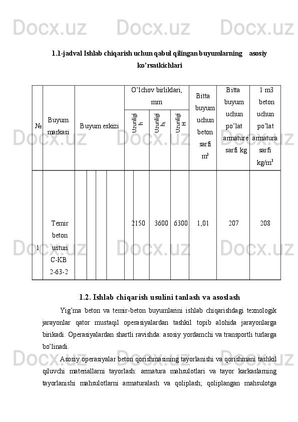1.1-jadval Ishlab chiqarish uchun qabul qilingan buyumlarning    asosiy
ko’rsatkichlari
№ Buyum
markasi  Buyum eskizi  O’lchov birliklari,
mm  Bitta 
buyum
uchun
beton
sarfi
m 3
  Bitta 
buyum
uchun
po’lat 
armature
sarfi kg  1 m3
beton 
uchun
po’lat 
armatura
sarfi 
kg/m 3
 
 
 
 
 
 
 
1   
 
 
 
Temir
beton
ustun 
C-KB 
2-63-2         
2150  3600  6300 1,01  207  208 
 
1.2. Ishlab chiqarish usulini tanlash va asoslash
Yig’ma   beton   va   temir-beton   buyumlarini   ishlab   chiqarishdagi   texnologik
jarayonlar   qator   mustaqil   operasiyalardan   tashkil   topib   alohida   jarayonlarga
birikadi. Operasiyalardan shartli ravishda: asosiy yordamchi va transportli turlarga
bo’linadi. 
Asosiy operasiyalar beton qorishmasining tayorlanishi va qorishmani tashkil
qiluvchi   materiallarni   tayorlash:   armatura   mahsulotlari   va   tayor   karkaslarning
tayorlanishi   mahsulotlarni   armaturalash   va   qoliplash;   qoliplangan   mahsulotgaUzunligi 	
h 	
Uzunligi 	
h1 	
Uzunligi 	
H