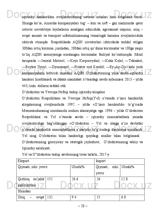 iqtisodiy   hamkorlikni   rivojlantirishning   ustuvor   sohalari   ham   belgilanib   bordi.
Shunga  ko’ra,   Amerika  kompaniyalari   tog’   –  kon   va  neft   –  gaz   mazmunda   qator
ustuvor   investitsiya   loyihalarini   amalgam   oshirishda,   agrosanoat   majmui,   oziq   –
ovqat   sanoati   va   transport   infratuzilmasining   texnalogik   bazasini   rivojlantirishda
ishtirok   etmoqda.   Respublikada   AQSH   investorlari   ishtirokida   tashkil   etilgan
300dan ortiq korxona, jumladan, 200dan ortiq qo’shma korxonalar va 100ga yaqin
to’liq   AQSH   sarmoyasiga   asoslangan   korxonalar   faoliyat   ko’rsatmoqda.   Misol
tariqasida   ―Jeneral   Motors ,   ―Keyz   Korporeyshn ,   ―Koka   Kola ,   ―Teksako ,‖ ‖ ‖ ‖
―Beyker  Xyuz , ―Dyunevent , ―Prokter  end Gembl , ―Ey–Ay–Dji  kabi yirik	
‖ ‖ ‖ ‖
kompaniyalarni   keltirish   mumkin.   AQSH   O’zbekistonning   yirik   savdo–iqtisodiy
hamkori hisoblanadi va ikkala mamlakat o’rtasidagi savdo aylanmasi 2013 – yilda
443,1mln. dollarni tashkil etdi. 
O’zbekiston va Yevropa Ittifoqi tashqi iqtisodiy aloqalari
O’zbekiston   Respublikasi   va   Yevropa   Ittifoqi(YeI)   o’rtasida   o’zaro   hamkorlik
aloqalarining   rivojlanishida   1992   –   yilda   «O’zaro   hamkorlik»   to’g’risida
Memorandumning imzolanishi  muhim   ahamiyatga  ega. 1996  – yilda  O’zbekiston
Respublikasi   va   YeI   o’rtasida   savdo   –   iqtisodiy   munosabatlarni   yanada
rivojlantirishga   bag’ishlangan   «O’zbekiston   –   YeI   va   ularga   a’zo   davlatlar
o’rtasida hamkorlik munosabatlarini o’rnatish» to’g’risidagi shartnoma imzolandi.
YeI   ning   O’zbekiston   bilan   hankorligi   quyidagi   omillar   bilan   belgilanadi:  	

O’zbekistonning   geosiyosiy   va   strategik   joylashuvi;     O’zbekistonning   tabiiy   va	

Iqtisodiy salohiyati.  
YeI va O zbekiston tashqi savdosining tovar tarkibi, 2017-y.	
‟
Eksport Import
Qiymati, mln. yevro  Ulushi%  Qiymati,   mln.
yevro  Ulushi% 
Qishloq   xo’jalik
mahsulotlari  152  26.6  26  12.0 
Shundan: 
Oziq   –   ovqat 132  9.4  15  6.0 
~  20  ~ 