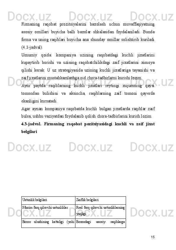 Firmaning   raqobat   prozitsiyalarini   baxolash   uchun   muvaffaqiyatning
asosiy   omillari   buyicha   balli   baxolar   shkalasidan   foydalaniladi.   Bunda
firma   va   uning   raqiblari   buyicha   ana   shunday   omillar   solishtirib   kuriladi
(4.3-jadval).
Umumiy   qoida:   kompaniya   uzining   raqobatdagi   kuchli   jixatlarini
kupaytirib   borishi   va   uzining   raqobatchilikdagi   zaif   jixatlarini   ximoya
qilishi   kerak.   U   uz   strategiyasida   uzining   kuchli   jixatlariga   tayanishi   va
zaif jixatlarini mustahkamlashga oid chora-tadbirlarni kurishi lozim.
Ayni   paytda   raqiblarning   kuchli   jixatlari   reytingi   xujumning   qaysi
tomondan   bulishini   va   aksincha,   raqiblarning   zaif   tomoni   qayerda
ekanligini kursatadi.
Agar   aynan   kompaniya   raqobatda   kuchli   bulgan   jixatlarda   raqiblar   zaif
bulsa, ushbu vaziyatdan foydalanib qolish chora-tadbirlarini kurish lozim.
4.3-jadval.   Firmaning   raqobat   pozitsiyasidagi   kuchli   va   zaif   jixat
belgilari
Ustunlik belgilari Zaiflik belgilari
Muxim farq qiluvchi ustunliklar  Real farq qiluvchi ustunliklarning
yuqligi
Bozor   ulushining   kattaligi   (yoki Bozordagi   asosiy   raqiblarga
15 
