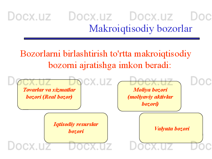 Makroiqtisodiy bozorlar
Bozorlarni birlashtirish to'rtta makroiqtisodiy 
bozorni ajratishga imkon beradi:
Tovarlar va xizmatlar 
bozori (Real bozor) Moliya bozori 
(moliyaviy aktivlar 
bozori)
Iqtisodiy resurslar 
bozori Valyuta bozori 