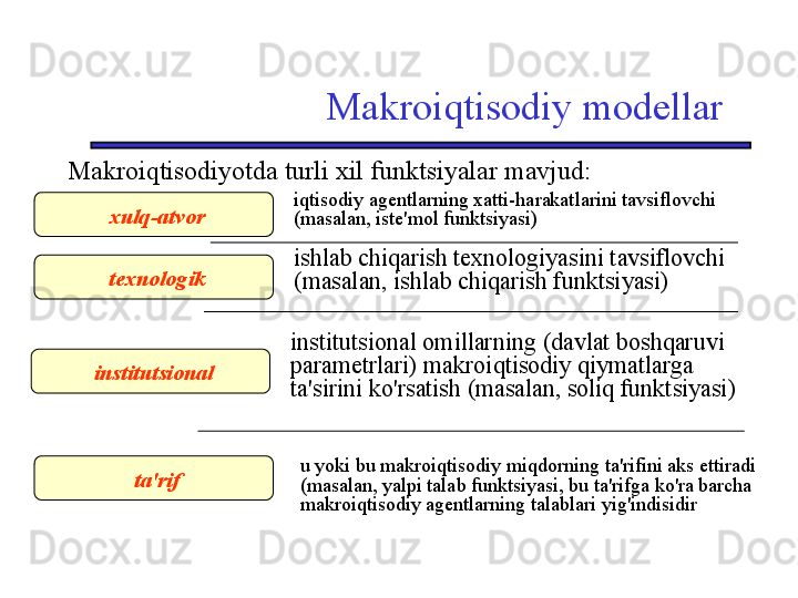 Makroiqtisodiy modellar
xulq-atvorMakroiqtisodiyotda turli xil funktsiyalar mavjud:
iqtisodiy agentlarning xatti-harakatlarini tavsiflovchi 
(masalan, iste'mol funktsiyasi)
texnologik ishlab chiqarish texnologiyasini tavsiflovchi 
(masalan, ishlab chiqarish funktsiyasi)
institutsional institutsional omillarning (davlat boshqaruvi 
parametrlari) makroiqtisodiy qiymatlarga 
ta'sirini ko'rsatish (masalan, soliq funktsiyasi)
ta'rif u yoki bu makroiqtisodiy miqdorning ta'rifini aks ettiradi 
(masalan, yalpi talab funktsiyasi, bu ta'rifga ko'ra barcha 
makroiqtisodiy agentlarning talablari yig'indisidir 