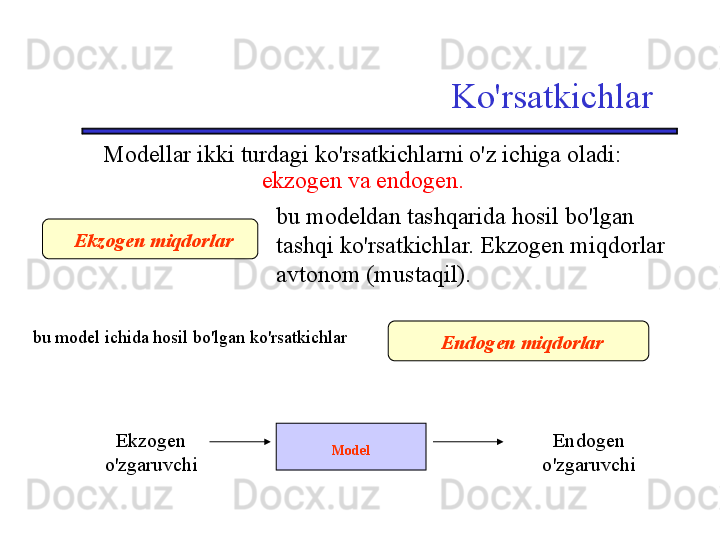 Ko'rsatkichlar
Modellar ikki turdagi ko'rsatkichlarni o'z ichiga oladi:
ekzogen va endogen.
Ekzogen miqdorlar bu modeldan tashqarida hosil bo'lgan 
tashqi ko'rsatkichlar. Ekzogen miqdorlar 
avtonom (mustaqil).
Endogen miqdorlarbu model ichida hosil bo'lgan ko'rsatkichlar
Endogen 
o'zgaruvchiEkzogen 
o'zgaruvchi Model 