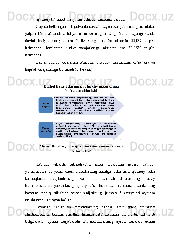 -ijtimoiy ta’minot darajasini oshirish imkonini beradi.
Quyida keltirilgan 2.1-jadvalda davlat budjeti xarajatlarining mamlakat
yalpi   ichki   mahsulotida   tutgan   o’rni   keltirilgan.   Unga   ko’ra   bugungi   kunda
davlat   budjeti   xarajatlariga   YaIM   ning   o’rtacha   olganda   22,0%   to’g’ri
kelmoqda.   Jamlanma   budjet   xarajatlariga   nisbatan   esa   32-35%   to’g’ri
kelmoqda.
Davlat   budjeti   xarajatlari   o’zining   iqtisodiy   mazmuniga   ko’ra   joiy   va
kapital xarajatlariga bo’linadi (2.1-rasm).
So’nggi   yillarda   iqtisodiyotni   isloh   qilishning   asosiy   ustuvor
yo’nalishlari   bo’yicha   chora-tadbirlarning   amalga   oshirilishi   ijtimoiy   soha
tarmoqlarini   rivojlantirishga   va   aholi   turmush   darajasining   asosiy
ko’rsatkichlarini   yaxshilashga   ijobiy   ta’sir   ko’rsatdi.   Bu   chora-tadbirlarning
hayotga   tadbiq   etilishida   davlat   budjetining   ijtimoiy   funktsiyalari   ayniqsa
ravshanroq namoyon bo’ladi.
Tovarlar,   ishlar   va   xizmatlarning   bahosi,   shuningdek   ommaviy
shartnomaning   boshqa   shartlari   hamma   iste’molchilar   uchun   bir   xil   qilib
belgilanadi,   qonun   xujjatlarida   iste’molchilarning   ayrim   toifalari   uchun
17 