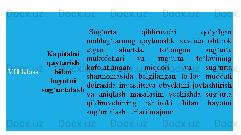 VII klass Kapitalni 
qaytarish 
bilan 
hayotni 
sug‘urtalash Sug‘urta  qildiruvchi  qo‘yilgan 
mablag‘larning  qaytmaslik  xavfida  ishtirok 
etgan  shartda,  to‘langan  sug‘urta 
mukofotlari  va  sug‘urta  to‘lovining 
kafolatlangan  miqdori  va  sug‘urta 
shartnomasida  belgilangan  to‘lov  muddati 
doirasida  investitsiya  obyektini  joylashtirish 
va  aniqlash  masalasini  yechishda  sug‘urta 
qildiruvchining  ishtiroki  bilan  hayotni 
sug‘urtalash turlari majmui 