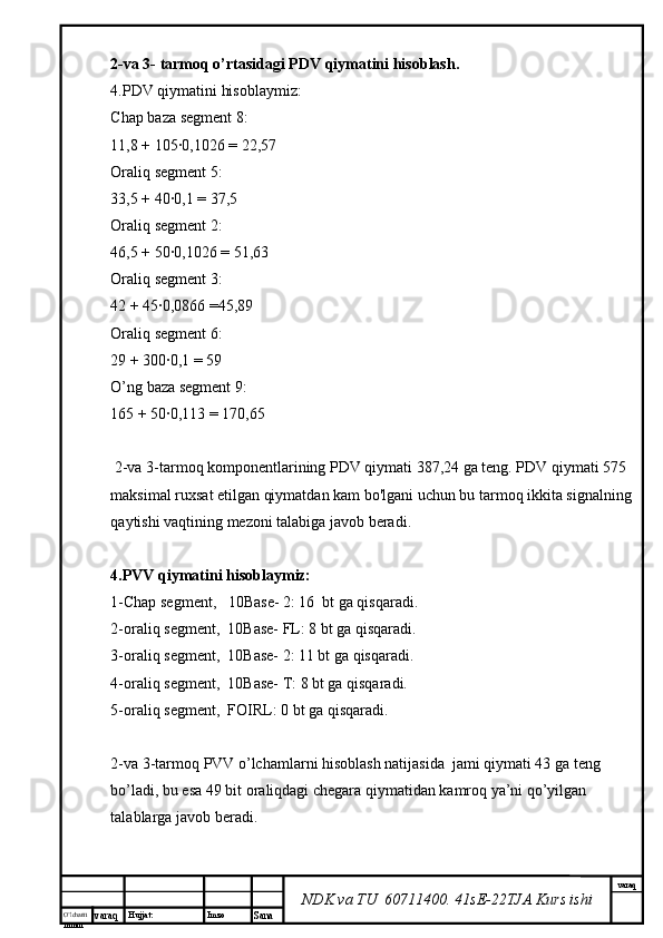 O’lcha m
mm m varaq Hujjat: Imzo
Sana  varaq
NDK va TU  60711400 .  41sE-22 TJA  Kurs ishi2-va 3- tarmoq o’rtasidagi PDV qiymatini hisoblash.
4.PDV qiymatini hisoblaymiz:
Chap baza segment 8:
11,8 + 105∙0,1026 = 22,57
Oraliq segment 5:
33,5 + 40∙0,1 = 37,5
Oraliq segment 2:
46,5 + 50∙0,1026 = 51,63
Oraliq segment 3:
42 + 45∙0,0866 =45,89 
Oraliq segment 6:
29 + 300∙0,1 = 59
O’ng baza segment 9:
165 + 50∙0,113 = 170,65
 2-va 3-tarmoq komponentlarining PDV qiymati 387,24 ga teng. PDV qiymati 575 
maksimal ruxsat etilgan qiymatdan kam bo'lgani uchun bu tarmoq ikkita signalning
qaytishi vaqtining mezoni talabiga javob beradi.
4.PVV qiymatini hisoblaymiz:
1-Chap segment,   10Base- 2: 16  bt ga qisqaradi.
2-oraliq segment,  10Base- FL: 8 bt ga qisqaradi.
3-oraliq segment,  10Base- 2: 11 bt ga qisqaradi.
4-oraliq segment,  10Base- T: 8 bt ga qisqaradi.
5-oraliq segment,  FOIRL: 0 bt ga qisqaradi.
2-va 3-tarmoq PVV o’lchamlarni hisoblash natijasida  jami qiymati 43 ga teng 
bo’ladi, bu esa 49 bit oraliqdagi chegara qiymatidan kamroq ya’ni qo’yilgan 
talablarga javob beradi. 