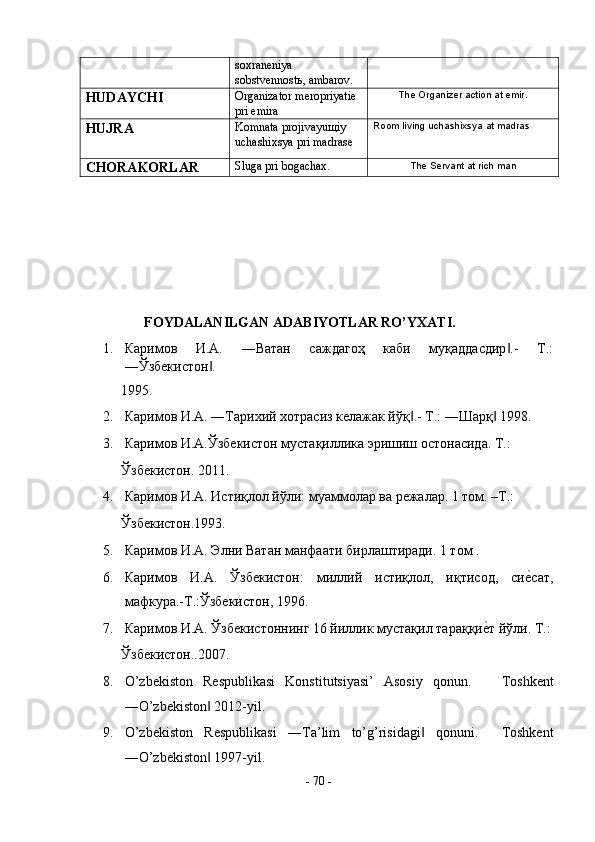 soxraneniya 
sobstvennost ь , ambarov.  
HUDAYCHI     Organizator meropriyatie 
pri emira  The Organizer action at emir.  
HUJRA     Komnata projivayu щ iy 
uchashixsya pri madrase   Room living uchashixsya at madras 
 
CHORAKORLAR   Sluga pri bogachax.   The Servant at rich man  
 
   
 
 
 
 
FOYDALANILGAN ADABIYOTLAR RO’YXATI. 
1. Каримов   И.А.   ―Ватан   саждагоҳ   каби   муқаддасдир .-   Т.:‖
―Ўзбекистон . 	
‖
1995. 
2. Каримов И.А. ―Тарихий хотрасиз келажак йўқ .- Т.: ―Шарқ  1998. 	
‖ ‖
3. Каримов И.А.Ўзбекистон мустақиллика эришиш остонасида. Т.: 
Ўзбекистон. 2011.  
4. Каримов И.А. Истиқлол йўли: муаммолар ва режалар. 1 том. –Т.: 
Ўзбекистон.1993. 
5. Каримов И.А. Элни Ватан манфаати бирлаштиради. 1 том . 
6. Каримов   И.А.   Ўзбекистон:   миллий   истиқлол,   иқтисод,   си	
еsсат,
мафкура.-Т.:Ўзбекистон, 1996. 
7. Каримов И.А. Ўзбекистоннинг 16 йиллик мустақил тараққи	
еsт йўли. Т.:
Ўзбекистон..2007. 
8. O’zbekiston   Respublikasi   Konstitutsiyasi’   Asosiy   qonun.       Toshkent
―O’zbekiston  2012-yil. 	
‖
9. O’zbekiston   Respublikasi   ―Ta’lim   to’g’risidagi   qonuni.    	
‖ Toshkent
―O’zbekiston  1997-yil. 	
‖
-  70  - 
  