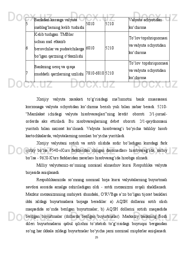 5 Bankdan   kassaga   valyuta  
mablag‘larning   kelib   tushishi 5010 5210 Valyuta   schyotidan  
ko‘chirma
6 Kelib   tushgan   TMBlar  
uchun   mol   etkazib  
beruvchilar   va   pudratchilarga  
bo‘lgan   qarzning   o‘tkazilishi 6010 5210 To‘lov   topshriqnomasi  
va   valyuta   schyotidan  
ko‘chirma
7 Bankning ueoq   va   qisqa  
muddatli   qarzlarning   uzilishi 7810-6810 5210 To‘lov   topshriqnomasi
va   valyuta   schyotidan  
ko‘chirma
Xorijiy   valyuta   xarakati   to‘g‘risidagi   ma’lumotni   bank   muassasasi
korxonaga   valyuta   schyotidan   ko‘chirma   berish   yuli   bilan   xabar   beradi.   5210-
“Mamlakat   ichidagi   valyuta   hisobvaraqlari”ning   kredit   oboroti   2/1-jurnal-
orderda   aks   ettiriladi.   Bu   xisobvaraqlarning   debet   oboroti   2/1-qaydnomani
yuritish   bilan   nazorat   ko‘ilinadi.   Valyuta   hisobvarag‘i   bo‘yicha   tahliliy   hisob
kartochkalarda,   valyutalarning   nomlari   bo‘yicha yuritiladi.
Xorijiy   valyutani   sotish   va   sotib   olishda   sodir   bo‘ladigan   kursdagi   fark
ijobiy   bo‘lsa   9540-«Kurs   farklaridan   olingan   daromadlar»   hisobvarag‘ida,   salbiy
bo‘lsa   -   9620-K'urs   farklaridan   zararlar»   hisobvarag‘ida   hisobga   olinadi.
Milliy   valyutamiz-so‘mning   nominal   almashuv   kursi   Respublika   valyuta
birjasida   aniqlanadi.
Respublikamizda   so‘mning   nominal   birja   kursi   valyutalarning   buyurtmali
savdosi   asosida   amalga   oshiriladigan   oldi   -   sotdi   mexanizmi   orqali   shakllanadi.
Mazkur   mexanizmning   mohiyati   shundaki,   O‘RVBga   a’zo   bo‘lgan   tijorat   banklari
ikki   xildagi   buyurtmalarni   birjaga   beradilar:   a)   AQSH   dollarini   sotib   olish
maqsadida   so‘mda   berilgan   buyurtmalar;   b)   AQSH   dollarini   sotish   maqsadida
berilgan   buyurtmalar   (dollarda   berilgan   buyurtmalar).   Markaziy   bankning   Bosh
dileri   buyurtmalarni   qabul   qilishni   to‘xtatish   to‘g‘risidagi   buyruqni   bergandan
so‘ng har   ikkala xildagi buyurtmalar bo‘yicha jami nominal miqdorlar aniqlanadi.
25 