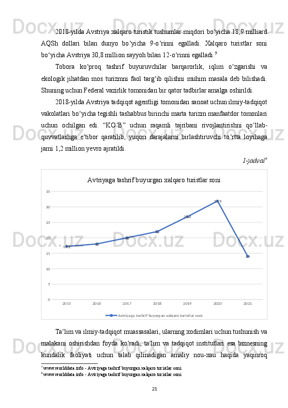 2018-yilda Avstriya xalqaro turistik tushumlar miqdori bo yicha 18,9 milliardʻ
AQSh   dollari   bilan   dunyo   bo yicha   9-o rinni   egalladi.   Xalqaro   turistlar   soni	
ʻ ʻ
bo yicha Avstriya 30,8 million sayyoh bilan 12-o rinni egalladi.	
ʻ ʻ 7
Tobora   ko proq   tashrif   buyuruvchilar   barqarorlik,   iqlim   o zgarishi   va	
ʻ ʻ
ekologik   jihatdan   mos   turizmni   faol   targ ib   qilishni   muhim   masala   deb   bilishadi.	
ʻ
Shuning uchun Federal vazirlik tomonidan bir qator tadbirlar amalga oshirildi.
2018-yilda Avstriya tadqiqot agentligi tomonidan sanoat uchun ilmiy-tadqiqot
vakolatlari bo yicha tegishli tashabbus birinchi marta turizm manfaatdor tomonlari	
ʻ
uchun   ochilgan   edi.   “KO B”   uchun   raqamli   tajribani   rivojlantirishni   qo llab-	
ʻ ʻ
quvvatlashga   e tibor   qaratilib,   yuqori   darajalarni   birlashtiruvchi   to rtta   loyihaga	
ʻ ʻ
jami 1,2 million yevro ajratildi.
1-jadval 8
Ta lim va ilmiy-tadqiqot muassasalari, ularning xodimlari uchun tushunish va	
ʻ
malakani   oshirishdan   foyda   ko radi,   ta lim   va   tadqiqot   institutlari   esa   biznesning	
ʻ ʻ
kundalik   faoliyati   uchun   talab   qilinadigan   amaliy   nou-xau   haqida   yaqinroq
7
  www.worlddata.info - Avtriyaga tashrif buyurgan xalqaro turistlar soni
8
  www.worlddata.info - Avtriyaga tashrif buyurgan xalqaro turistlar soni
212015 2016 2017 2018 2019 2020 202105101520253035
17.2 18 20 22 26.8 31.9
14Av triyaga tashrif buyurgan xalqaro turistlar soni
Avtriyaga tashrif buyurgan xalqaro turistlar soni