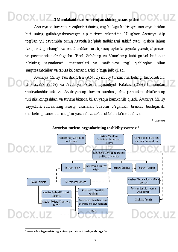 1.2 Mamlakatda turizm rivojlanishining xususiyatlari
Avstriyada turizmni rivojlantirishning eng ko zga ko ringan xususiyatlaridanʻ ʻ
biri   uning   gullab-yashnayotgan   alp   turizmi   sektoridir.   Ulug vor   Avstriya   Alp	
ʻ
tog lari   yil   davomida   ochiq   havoda   ko plab   tadbirlarni   taklif   etadi:   qishda   jahon	
ʻ ʻ
darajasidagi   chang i   va   snouborddan   tortib,  issiq   oylarda   piyoda   yurish,   alpinizm	
ʻ
va   paraplanda   uchishgacha.   Tirol,   Salzburg   va   Vorarlberg   kabi   go zal   hududlar	
ʻ
o zining   hayratlanarli   manzaralari   va   maftunkor   tog   qishloqlari   bilan	
ʻ ʻ
sarguzashtchilar va tabiat ixlosmandlarini o ziga jalb qiladi.	
ʻ
Avstriya Milliy Turistik Ofisi (ANTO) milliy turizm marketingi tashkilotidir.
U   Vazirlik   (75%)   va   Avstriya   Federal   Iqtisodiyot   Palatasi   (25%)   tomonidan
moliyalashtiriladi   va   Avstriyaning   turizm   savdosi,   shu   jumladan   shtatlarning
turistik kengashlari va turizm biznesi bilan yaqin hamkorlik qiladi. Avstriya Milliy
sayyohlik   idorasining   asosiy   vazifalari   bozorni   o rganish,   brendni   boshqarish,	
ʻ
marketing, turizm tarmog ini yaratish va axborot bilan ta minlashdir.	
ʻ ʻ
1-sxema
Avstriya turizm organlarining tashkiliy sxemasi 4
4
  www.advantageaustria.org – Avstriya turizmni boshqarish organlari.
9 