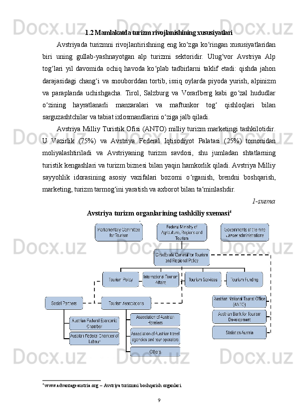 1.2 Mamlakatda turizm rivojlanishining xususiyatlari
Avstriyada turizmni rivojlantirishning eng ko zga ko ringan xususiyatlaridanʻ ʻ
biri   uning   gullab-yashnayotgan   alp   turizmi   sektoridir.   Ulug vor   Avstriya   Alp	
ʻ
tog lari   yil   davomida   ochiq   havoda   ko plab   tadbirlarni   taklif   etadi:   qishda   jahon	
ʻ ʻ
darajasidagi   chang i   va   snouborddan   tortib,  issiq   oylarda   piyoda   yurish,   alpinizm	
ʻ
va   paraplanda   uchishgacha.   Tirol,   Salzburg   va   Vorarlberg   kabi   go zal   hududlar	
ʻ
o zining   hayratlanarli   manzaralari   va   maftunkor   tog   qishloqlari   bilan	
ʻ ʻ
sarguzashtchilar va tabiat ixlosmandlarini o ziga jalb qiladi.	
ʻ
Avstriya Milliy Turistik Ofisi (ANTO) milliy turizm marketingi tashkilotidir.
U   Vazirlik   (75%)   va   Avstriya   Federal   Iqtisodiyot   Palatasi   (25%)   tomonidan
moliyalashtiriladi   va   Avstriyaning   turizm   savdosi,   shu   jumladan   shtatlarning
turistik kengashlari va turizm biznesi bilan yaqin hamkorlik qiladi. Avstriya Milliy
sayyohlik   idorasining   asosiy   vazifalari   bozorni   o rganish,   brendni   boshqarish,	
ʻ
marketing, turizm tarmog ini yaratish va axborot bilan ta minlashdir.	
ʻ ʻ
1-sxema
Avstriya turizm organlarining tashkiliy sxemasi 4
4
  www.advantageaustria.org – Avstriya turizmni boshqarish organlari.
9