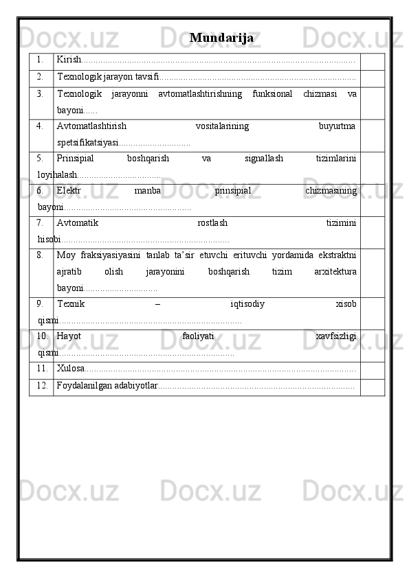 Mundarija
1. Kirish..................................................................................................................
2. Texnologik jarayon tavsifi ..................................................................................
3. Texnologik   jarayonni   avtomatlashtirishning   funksional   chizmasi   va
bayoni......
4. Avtomatlashtirish   vositalarining   buyurtma
spetsifikatsiyasi..............................
5. Prinsipial   boshqarish   va   signallash   tizimlarini
loyihalash...................................
6. Elektr   manba   prinsipial   chizmasining
bayoni.....................................................
7. Avtomatik   rostlash   tizimini
hisobi. .....................................................................
8. Moy   fraksiyasiyasini   tanlab   ta’sir   etuvchi   erituvchi   yordamida   ekstraktni
ajratib   olish   jarayonini   boshqarish   tizim   arxitektura
bayoni...............................
9. Texnik   –   iqtisodiy   xisob
qismi............................................................................
10. Hayot   faoliyati   xavfsizligi
qismi.........................................................................
11. Xulosa.................................................................................................................
12. Foydalanilgan adabiyotlar.................................................................................. 