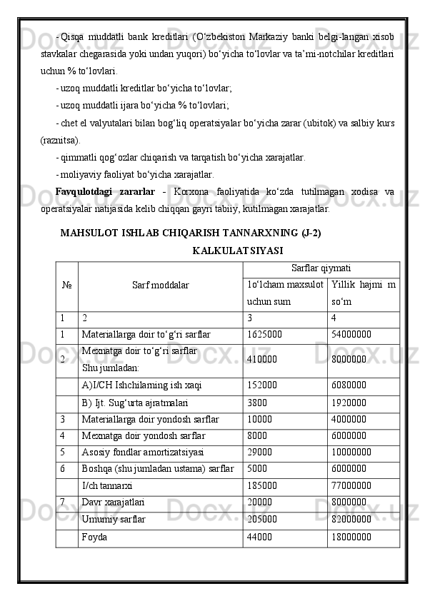 - Qisqa   muddatli   bank   kreditlari   (O‘zbekiston   Markaziy   banki   belgi-langan   xisob
stavkalar chegarasida yoki undan yuqori) bo‘yicha to‘lovlar va ta’mi-notchilar kreditlari
uchun % to‘lovlari.
- u zoq muddatli kreditlar bo‘yicha to‘lovlar;
- u zoq muddatli ijara bo‘yicha % to‘lovlari ;
- chet el valyutalari bilan bog‘liq operatsiyalar bo‘yicha zarar (ubitok) va salbiy kurs
(raznitsa).
- qi m matli qog‘ozlar chiqarish va tarqatish bo‘yicha xarajatlar.
- m oliyaviy faoliyat bo‘yicha xarajatlar.
Favqulotdagi   zararlar   -   Korxona   faoliyatida   ko‘zda   tutilmagan   xodisa   va
operatsiyalar natijasida kelib chiqqan gayri tabiiy, kutilmagan xarajatlar.
MAHSULOT ISHLAB CHIQARISH TANNARXNING (J-2)
KALKULATSIYASI
№ Sarf moddalar Sarflar qiymati
1o‘lcham maxsulot
uchun sum Yillik   hajmi   m
so‘m
1 2 3 4
1 Materiallarga doir to‘g‘ri sarflar 1 625 00 0 54 000000
2 Mexnatga doir to‘g‘ri sarflar
Shu jumladan: 41 0000 8000000
A)I/CH Ishchilarning ish xaqi 1520 0 0 6080000
B) Ijt. Sug‘urta ajratmalari 3 800 1920000
3 Materiallarga doir yondosh sarflar 10000 4000000
4 Mexnatga doir yondosh sarflar 8 000 6000000
5 Asosiy fondlar amortizatsiyasi 2 9 000 10000000
6 Boshqa (shu jumladan ustama) sarflar 5000 60 00000
I/ch tannarxi 185000 7 7 000000
7 Davr xarajatlari 20000 8000000
Umumiy sarflar 205000 82000000
Foyda 4 4 000 18000000 