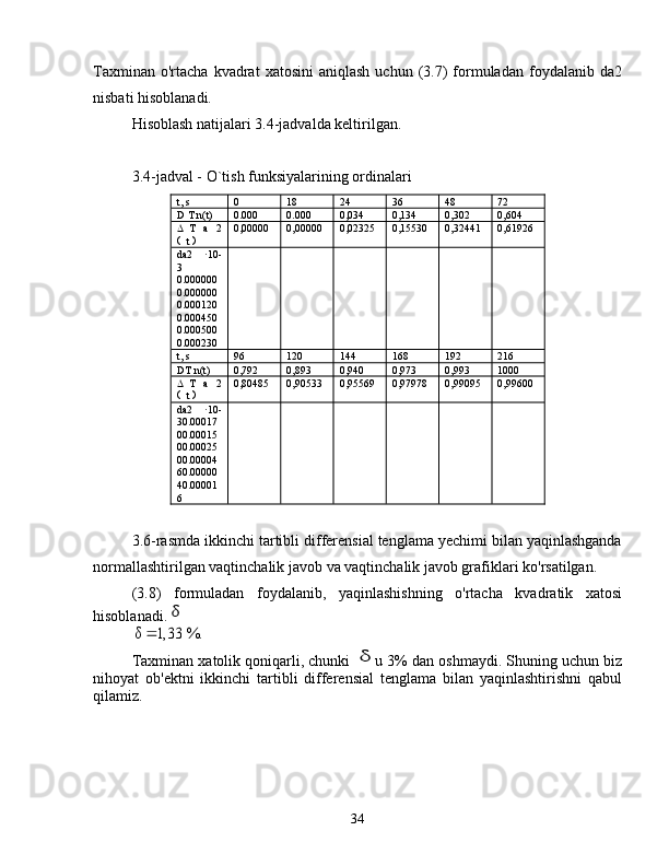 Taxminan  o'rtacha   kvadrat   xatosini   aniqlash   uchun  (3.7)   formuladan  foydalanib  da2
nisbati hisoblanadi.
Hisoblash natijalari 3.4-jadvalda keltirilgan.
3.4-jadval - O`tish funksiyalarining ordinalari
t, s 0 18 24 36 48 72
D  T  n(t) 0.000 0.000 0,034 0,134 0,302 0,604
 T   a   2
 t   0,00000 0,00000 0,02325 0,15530 0,32441 0,61926
da2    10-
3
0.000000
0.000000
0.000120
0.000450
0.000500
0.000230
t, s 96 120 144 168 192 216
DT  n(t) 0,792 0,893 0,940 0,973 0,993 1000
 T   a   2
 t   0,80485 0,90533 0,95569 0,97978 0,99095 0,99600
da2    10-
30.00017
00.00015
00.00025
00.00004
60.00000
40.00001
6
3.6-rasmda ikkinchi tartibli differensial tenglama yechimi bilan yaqinlashganda
normallashtirilgan vaqtinchalik javob va vaqtinchalik javob grafiklari ko'rsatilgan.
(3.8)   formuladan   foydalanib,   yaqinlashishning   o'rtacha   kvadratik   xatosi
hisoblanadi.δ	
%.	33,1	δ	
Taxminan xatolik qoniqarli, chunki 	
δ u 3% dan oshmaydi. Shuning uchun biz
nihoyat   ob'ektni   ikkinchi   tartibli   differensial   tenglama   bilan   yaqinlashtirishni   qabul
qilamiz.
34 