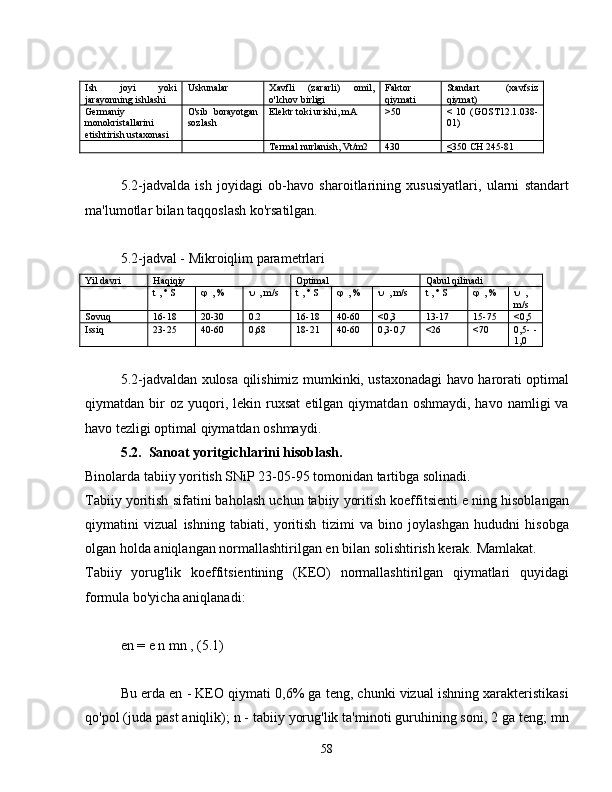 Ish   joyi   yoki
jarayonning ishlashi Uskunalar Xavfli   (zararli)   omil,
o'lchov birligi Faktor
qiymati Standart   (xavfsiz
qiymat)
Germaniy
monokristallarini
etishtirish ustaxonasi O'sib   borayotgan
sozlash Elektr toki urishi, mA > 50 <   10   (GOST12.1.038-
01)
Termal nurlanish, Vt/m2 430 ≤350 CH 245-81
5.2-jadvalda   ish   joyidagi   ob-havo   sharoitlarining   xususiyatlari,   ularni   standart
ma'lumotlar bilan taqqoslash ko'rsatilgan.
5.2-jadval - Mikroiqlim parametrlari
Yil davri Haqiqiy Optimal Qabul qilinadi
t  , °  S  , %  , m/s t  , °  S  , %  , m/s t  , °  S  , %  ,
m/s
Sovuq 16-18 20-30 0.2 16-18 40-60 < 0,3 13-17 15-75 < 0,5
Issiq 23-25 40-60 0,68 18-21 40-60 0,3-0,7 < 26 <70 0,5-   -
1,0
5.2-jadvaldan xulosa qilishimiz mumkinki, ustaxonadagi havo harorati optimal
qiymatdan  bir   oz   yuqori,  lekin   ruxsat   etilgan   qiymatdan  oshmaydi,   havo   namligi   va
havo tezligi optimal qiymatdan oshmaydi.
5.2.  Sanoat yoritgichlarini hisoblash.
Binolarda tabiiy yoritish SNiP 23-05-95 tomonidan tartibga solinadi.
Tabiiy yoritish sifatini baholash uchun tabiiy yoritish koeffitsienti e ning hisoblangan
qiymatini   vizual   ishning   tabiati,   yoritish   tizimi   va   bino   joylashgan   hududni   hisobga
olgan holda aniqlangan normallashtirilgan en bilan solishtirish kerak. Mamlakat.
Tabiiy   yorug'lik   koeffitsientining   (KEO)   normallashtirilgan   qiymatlari   quyidagi
formula bo'yicha aniqlanadi:
en = e n mn , (5.1)
Bu erda en - KEO qiymati 0,6% ga teng, chunki vizual ishning xarakteristikasi
qo'pol (juda past aniqlik); n - tabiiy yorug'lik ta'minoti guruhining soni, 2 ga teng; mn
58 