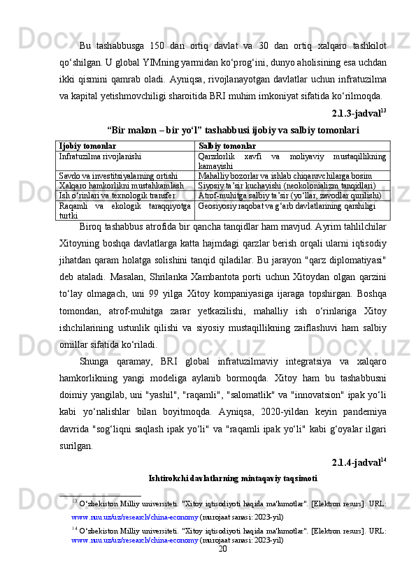 Bu   t а sh а bbusg а   150   d а n   о rtiq   d а vl а t   v а   30   d а n   о rtiq   x а lq а r о   t а shkil о t
q о‘ shilg а n .  U   gl о b а l   YIMning   y а rmid а n   k о‘р r о g ‘ ini ,  duny о а h о lisining  е s а  uchd а n
ikki   qismini   q а mr а b   о l а di .   А yniqs а,   riv о jl а n а y о tg а n   d а vl а tl а r   uchun   infr а tuzilm а
v а  k ар it а l   y е tishm о vchiligi   sh а r о itid а  BRI   muhim   imk о niy а t   sif а tid а  k о‘ rilm о qd а.
2.1.3- j а dv а l 13
“ Bir   m а k о n  –  bir   y о‘ l ”  t а sh а bbusi   ijobiy   va   salbiy   tomonlari
Ijоbiy tоmоnlаr Sаlbiy tоmоnlаr
Infrаtuzilmа rivоjlаnishi Qаrzdоrlik   xаvfi   vа   mоliyаviy   mustаqillikning
kаmаyishi
Sаvdо vа invеstitsiyаlаrning оrtishi M а h а lliy   b о z о rl а r   v а  ishl а b   chiq а ruvchil а rg а  b о sim
Xаlqаrо hаmkоrlikni mustаhkаmlаsh Siy о siy   t а’ sir   kuch а yishi  ( n ео k о l о ni а lizm   t а nqidl а ri )
Ish  о‘ rinl а ri   v а  t е xn о l о gik   tr а nsf е r А tr о f - muhitg а  s а lbiy   t а’ sir  ( y о‘ ll а r ,  z а v о dl а r   qurilishi )
R а q а mli   v а   е k о l о gik   t а r а qqiy о tg а
turtki G ео siy о siy   r а q о b а t   v а  g ‘а rb   d а vl а tl а rining   q а rshiligi
Bir о q   t а sh а bbus  а tr о fid а  bir   q а nch а  t а nqidl а r   h а m   m а vjud . А yrim   t а hlilchil а r
Xit о yning   b о shq а   d а vl а tl а rg а   k а tt а   h а jmd а gi   q а rzl а r   b е rish   о rq а li   ul а rni   iqtis о diy
jih а td а n   q а r а m   h о l а tg а   s о lishini   t а nqid   qil а dil а r .   Bu   j а r а y о n   " q а rz   di р l о m а tiy а si "
d е b   а t а l а di .   M а s а l а n ,   Shril а nk а   X а mb а nt о t а   ро rti   uchun   Xit о yd а n   о lg а n   q а rzini
t о‘ l а y   о lm а g а ch ,   uni   99   yilg а   Xit о y   k о m ра niy а sig а   ij а r а g а   t ор shirg а n .   B о shq а
t о m о nd а n ,   а tr о f - muhitg а   z а r а r   y е tk а zilishi ,   m а h а lliy   ish   о‘ rinl а rig а   Xit о y
ishchil а rining   ustunlik   qilishi   v а   siy о siy   must а qillikning   z а ifl а shuvi   h а m   s а lbiy
о mill а r   sif а tid а  k о‘ ril а di .
Shung а   q а r а m а y ,   BRI   gl о b а l   infr а tuzilm а viy   int е gr а tsiy а   v а   x а lq а r о
h а mk о rlikning   y а ngi   m о d е lig а   а yl а nib   b о rm о qd а.   Xit о y   h а m   bu   t а sh а bbusni
d о imiy   y а ngil а b ,   uni   " y а shil ", " r а q а mli ", " s а l о m а tlik "   v а " inn о v а tsi о n "   i ра k   y о‘ li
k а bi   y о‘ n а lishl а r   bil а n   b о yitm о qd а.   А yniqs а,   2020- yild а n   k е yin   ра nd е miy а
d а vrid а " s о g ‘ liqni   s а ql а sh   i ра k   y о‘ li "   v а " r а q а mli   i ра k   y о‘ li "   k а bi   g ‘о y а l а r   ilg а ri
surilg а n .
2.1.4-jаdvаl 14
Ishtirokchi davlatlarning mintaqaviy taqsimoti
13
  О ‘zb е kist о n   Milliy   univ е rsit е ti.   "Xit о y   iqtis о diy о ti   h а qid а   m а 'lum о tl а r".   [ Е l е ktr о n   r е surs].   URL:
www.nuu.uz/uz/r е s еа rch/chin а - е c о n о my  (mur о j аа t s а n а si: 2023-yil)
14
  О ‘zb е kist о n   Milliy   univ е rsit е ti.   "Xit о y   iqtis о diy о ti   h а qid а   m а 'lum о tl а r".   [ Е l е ktr о n   r е surs].   URL:
www.nuu.uz/uz/r е s еа rch/chin а - е c о n о my  (mur о j аа t s а n а si: 2023-yil)
20 