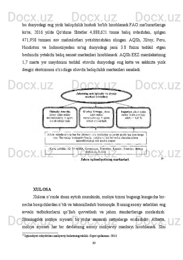 bu dunyodagi eng yirik baliqchilik hududi bo'lib hisoblanadi.FAO ma'lumotlariga
ko'ra,   2016   yilda   Qo'shma   Shtatlar   4,888,621   tonna   baliq   ovlashdan,   qolgan
471,958   tonnasi   suv   mahsulotlari   yetishtirishdan   olingan.   AQSh,   Xitoy,   Peru,
Hindiston   va   Indoneziyadan   so'ng   dunyodagi   jami   3.8   foizni   tashkil   etgan
beshinchi yetakchi baliq sanoat markazlari hisoblanadi. AQSh EEZ mamlakatning
1,7   marta   yer   maydonini   tashkil   etuvchi   dunyodagi   eng   katta   va   sakkizta   yirik
dengiz ekotizimini o'z ichiga oluvchi baliqchilik markazlari sanaladi.
14
XULOSA
Xulosa o’rnida shuni aytish mumkinki, moliya tizimi bugungi kungacha bir-
necha bosqichlardan o’tdi va takomillashib bormoqda. Buning asosiy sabablari eng
avvalo   tadbirkorlarni   qo’llab   quvvatlash   va   jahon   standartlariga   moslashish.
Shuningdek   moliya   siyosati   bo’yicha   samarali   natijalarga   erishishdir.   Albatta,
moliya   siyosati   har   bir   davlatning   asosiy   moliyaviy   manbayi   hisoblanadi.   Shu
14
  Iqtisodiyot-subyektlari-moliyaviy-holatining-tahlili.-Oquv-qollanma.-2013
30 