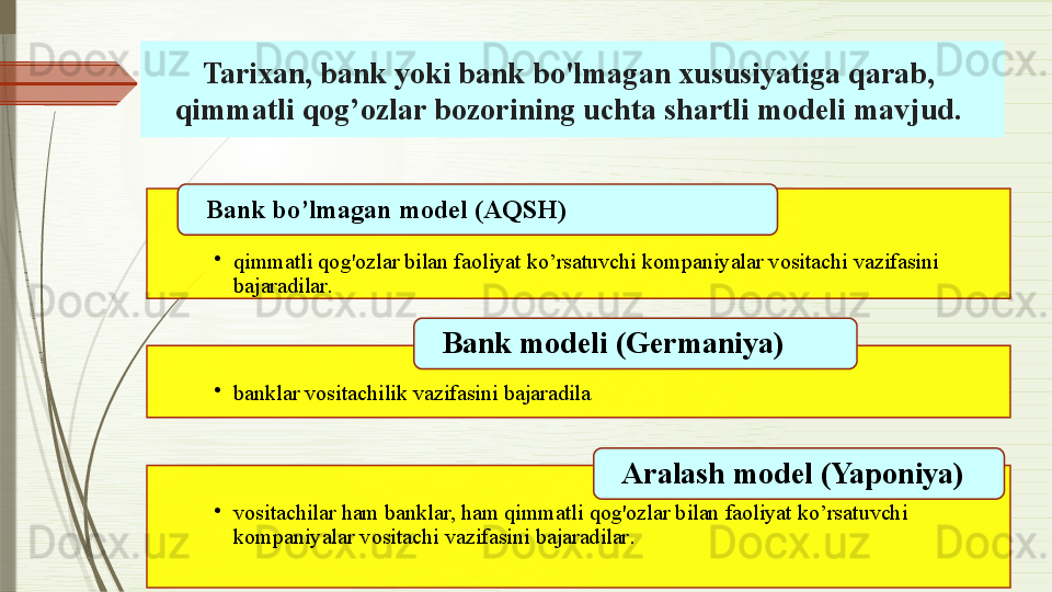 •
qimmatli qog'ozlar  bilan faoliyat ko’rsatuvchi  kompaniyalar vositachi vazifasini 
bajaradilar .Bank bo’lmagan model  ( AQSH ) 
•
banklar vositachilik vazifasini bajaradila .Bank modeli  ( Germaniya ) 
•
vositachilar ham banklar,  ham  qimmatli   qog'ozlar  bilan faoliyat ko’rsatuvchi  
kompaniyalar vositachi vazifasini bajaradilar .Aralash model  ( Yaponiya ) Tarixan, bank yoki bank bo'lmagan xususiyatiga qarab, 
qimmatli qog’ozlar  bozorining uchta shartli modeli mavjud .