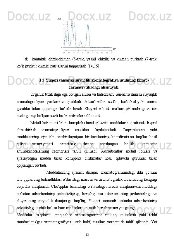 d)     kontaktli   chiziqchimon   (5-trek,   yashil   chizik)   va   chizish   purkash   (7-trek,
ko‘k punktir chizik) natijalarini taqqoslash [14,15]
1.3 Yuqori samarali suyuqlik xromatografiya usulining kimyo-   
farmasevtikadagi ahamiyati.
            Organik tuzilishga ega bo'lgan anion va kationlami ion-almashinish suyuqlik
xromatografiyasi   yordamida   ajratiladi.   Adsorbentlar   sulfo-,   karboksil-yoki   amino
guruhlar bilan qoplangan bo'lishi kerak. Eluyent sifatida ma'lum pH muhitga va ion
kuchiga ega bo'lgan suvli bufer eritmalar ishlatiladi.
                     Metall kationlari bilan kompleks hosil qiluvchi moddalarni ajratishda ligand
almashinish   xromatografiyasi   usulidan   foydalaniladi.   Taqsimlanish   yoki
moddalarning   ajralishi   tekshirilayotgan   birikmalarning   koordinatsion   bog'lar   hosil
qilish   xususiyatlari   o'rtasidagi   farqqa   asoslangan   bo’lib,   ko'pincha
aminokislotalaming   izomerlari   tahlil   qilinadi.   Adsorbentlar   metall   ionlari   va
ajralayotgan   modda   bilan   kompleks   birikmalar   hosil   qiluvchi   guruhlar   bilan
qoplangan bo’ladi. 
                            Moddalarning   ajralish   darajasi   xromatogrammadagi   ikki   qo'shni
cho'qqilaming balandliklari o'rtasidagi masofa va xromatografik chizmaning kengligi
bo'yicha  aniqlanadi.  Cho'qqilar  balandligi   o’rtasidagi  masofa  aniqlanuvchi   moddaga
nisbatan   adsorbentning   selektivligiga,   kengligi   esa   adsorbentning   joylashishiga   va
eluyentning   quyuqlik   darajasiga   bog'liq,   Yuqori   samarali   kolonka   adsorbentning
selektivligi kichik bo’lsa ham moddalarni ajratib berish xususiyatiga ega. 
Moddalar   miqdorini   aniqlashda   xromatogramma   mutlaq   kalibrlash   yoki   ichki
standartlar   (gaz   xromatografiyasi   usuli   kabi)   usullari   yordamida   tahlil   qilinadi.   Yot
13 