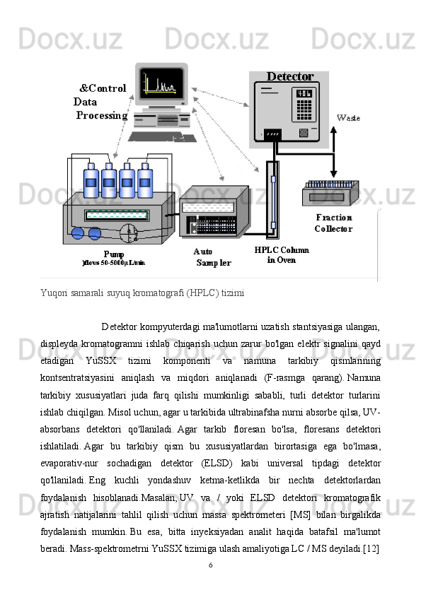 Yuqori samarali suyuq kromatografi (HPLC) tizimi
 
                                       Detektor kompyuterdagi ma'lumotlarni uzatish stantsiyasiga ulangan,
displeyda   kromatogramni   ishlab   chiqarish   uchun   zarur   bo'lgan   elektr   signalini   qayd
etadigan   YuSSX   tizimi   komponenti   va   namuna   tarkibiy   qismlarining
kontsentratsiyasini   aniqlash   va   miqdori   aniqlanadi   (F-rasmga   qarang).   Namuna
tarkibiy   xususiyatlari   juda   farq   qilishi   mumkinligi   sababli,   turli   detektor   turlarini
ishlab chiqilgan.   Misol uchun, agar u tarkibida ultrabinafsha nurni absorbe qilsa, UV-
absorbans   detektori   qo'llaniladi.   Agar   tarkib   floresan   bo'lsa,   floresans   detektori
ishlatiladi.   Agar   bu   tarkibiy   qism   bu   xususiyatlardan   birortasiga   ega   bo'lmasa,
evaporativ-nur   sochadigan   detektor   (ELSD)   kabi   universal   tipdagi   detektor
qo'llaniladi.   Eng   kuchli   yondashuv   ketma-ketlikda   bir   nechta   detektorlardan
foydalanish   hisoblanadi.Masalan,   UV   va   /   yoki   ELSD   detektori   kromatografik
ajratish   natijalarini   tahlil   qilish   uchun   massa   spektrometeri   [MS]   bilan   birgalikda
foydalanish   mumkin.   Bu   esa,   bitta   inyeksiyadan   analit   haqida   batafsil   ma'lumot
beradi.   Mass-spektrometrni  YuSSX  tizimiga ulash amaliyotiga LC / MS deyiladi.[12]
6 