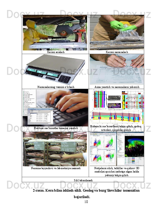 Kernni   arralash Kernni   namunalash
Namunalarning   vaznini  o lchashʻ
Ariza   yaratish   va   namunalarni   yuborish
Elektron   ma lumotlar	
ʼ   bazasini   yaratish Birlamchi   ma lumotlarni	ʼ   talqin   qilish,   quduq
ustunlari, qirqimlar qurish
Namuna   tayyorlovi   va   laboratoriya  nazorati Natijalarni   olish,   tahlillar   va   qidiruv   3D
modelini qurishni inobatga   olgan holda
yakuniy talqin qilish.
Sikl  takrorlanadi
2-rasm. Kern bilan ishlash sikli. Geolog va burg ilovchilar tomonidan
ʻ
bajariladi.
10 