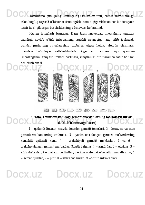 Tasvirlarda   quduqning   umumiy   og ishi   va   azimuti,   hamda   tasvir   oralig iʻ ʻ
bilan bog liq tegishli o lchovlar shuningdek, kern o qiga nisbatan har bir darz yoki	
ʻ ʻ ʻ
tomir hosil qiladigan burchaklarning o lchovlari ko rsatiladi.	
ʻ ʻ
Kernni   tasvirlash   texnikasi.   Kern   tasvirlanayotgan   intervalning   umumiy
uzunligi,   kovlab   o tish   intervalining   tegishli   uzunligiga   teng   qilib   joylanadi.	
ʻ
Bunda,   jinslarning   ishqalanishini   inobatga   olgan   holda,   alohida   plastinalar
orasidagi   bo shliqlar   kattalashtiriladi.   Agar   kern   asosan   qaysi   qismdan	
ʻ
ishqalanganini   aniqlash   imkoni   bo lmasa,   ishqalanish   bir   maromda   sodir   bo lgan	
ʻ ʻ
deb hisoblanadi.
8-rasm. Temirkon konidagi gematit ma danlarning morfologik turlari	
ʼ
(L.M. Kirkunovaga ko ra).	
ʻ
1 – qatlamli linzalar, mayda donador gematit tomirlari; 2 – kesuvchi va mos
gematit   ma danlarning   birikmasi;   3   –   yarim   oksidlangan   gematit   ma danlarning	
ʼ ʼ
kontaktli   qatlamli   koni;   4   –   brekchiyali   gematit   ma danlar;   5   va   6   –	
ʼ
brekchiyalangan gematit ma danlar. Shartli belgilar: 1 – argillitlar; 2 – ohaklar; 3 –	
ʼ
afirli diabazlar; 4 – diabazli porfiritlar; 5 – kvars-xlorit-karbonatli minerallashuv; 6
– gematit jinslar; 7 – pirit; 8 – kvars qatlamlari; 9 – temir gidroksidlari.
21 