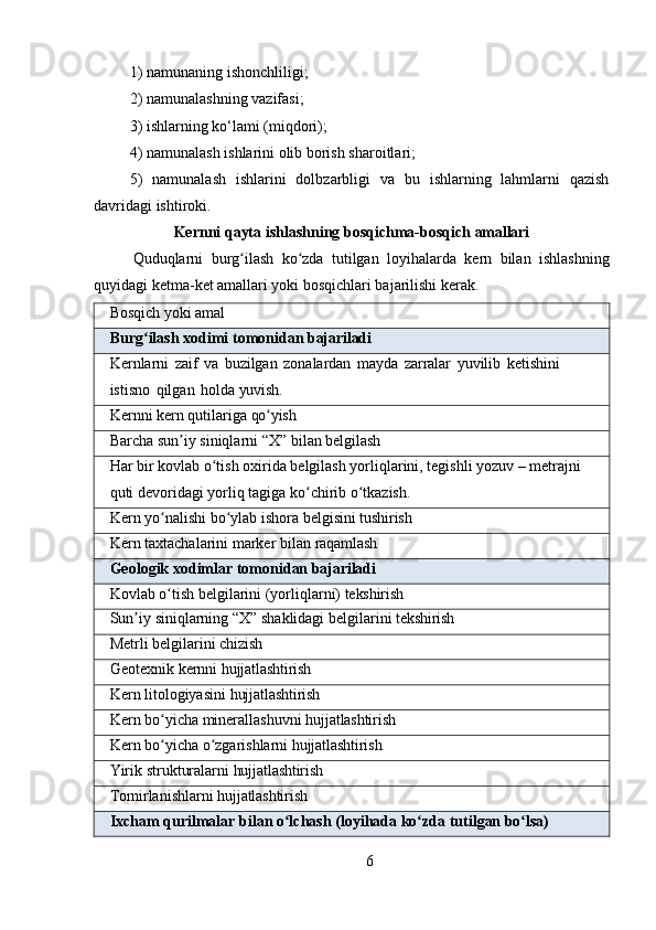 1) namunaning ishonchliligi; 
2) namunalashning vazifasi; 
3) ishlarning ko‘lami (miqdori); 
4) namunalash ishlarini olib borish sharoitlari; 
5)   namunalash   ishlarini   dolbzarbligi   va   bu   ishlarning   lahmlarni   qazish
davridagi ishtiroki.
Kernni   qayta   ishlashning   bosqichma-bosqich   amallari
Quduqlarni   burg ilashʻ   ko zda	ʻ   tutilgan   loyihalarda   kern   bilan   ishlashning
quyidagi ketma-ket amallari yoki bosqichlari bajarilishi kerak.
Bosqich   yoki  amal
Burg ilash	
ʻ   xodimi   tomonidan   bajariladi
Kernlarni   zaif   va   buzilgan   zonalardan   mayda   zarralar   yuvilib   ketishini  
istisno   qilgan   holda  yuvish.
Kernni   kern   qutilariga  qo yish	
ʻ
Barcha   sun iy	
ʼ   siniqlarni   “X”   bilan   belgilash
Har   bir   kovlab   o tish	
ʻ   oxirida   belgilash   yorliqlarini,   tegishli   yozuv   –   metrajni  
quti   devoridagi yorliq tagiga ko chirib o tkazish.	
ʻ ʻ
Kern   yo nalishi	
ʻ   bo ylab	ʻ   ishora   belgisini  tushirish
Kern   taxtachalarini   marker   bilan   raqamlash
Geologik   xodimlar   tomonidan  bajariladi
Kovlab   o tish	
ʻ   belgilarini   (yorliqlarni)   tekshirish
Sun iy	
ʼ   siniqlarning   “X”   shaklidagi   belgilarini   tekshirish
Metrli   belgilarini   chizish
Geotexnik   kernni   hujjatlashtirish
Kern   litologiyasini   hujjatlashtirish
Kern   bo yicha	
ʻ   minerallashuvni   hujjatlashtirish
Kern   bo yicha
ʻ   o zgarishlarni	ʻ   hujjatlashtirish
Yirik   strukturalarni  hujjatlashtirish
Tomirlanishlarni   hujjatlashtirish
Ixcham   qurilmalar   bilan   o lchash	
ʻ   (loyihada   ko zda	ʻ   tutilgan   bo lsa)	ʻ
6 